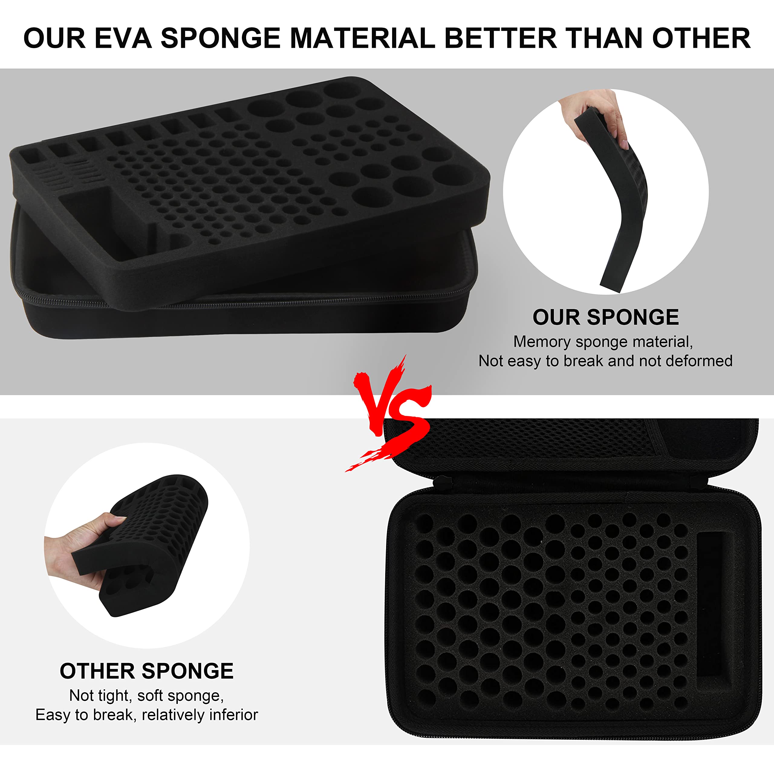 ENSOBO Waterproof & Fireproof Battery Storage Organizer Box - Holds 148 AA/AAA/C/D/9V Batteries, Includes Tester (Batteries Not Included) - Perfect for Home, Office & Emergency Kits