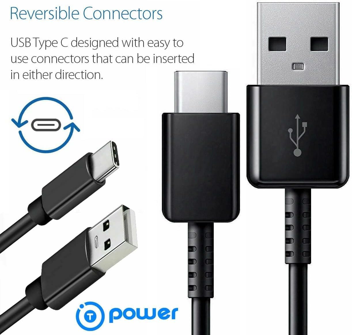 Bose SoundLink Mini II SE & Flex USB-C Charger - Fast Wall AC Adapter with Power Cable for 858571-0010 & 865983-0100 Smart Speakers | Home, Office, Travel Charging Solution