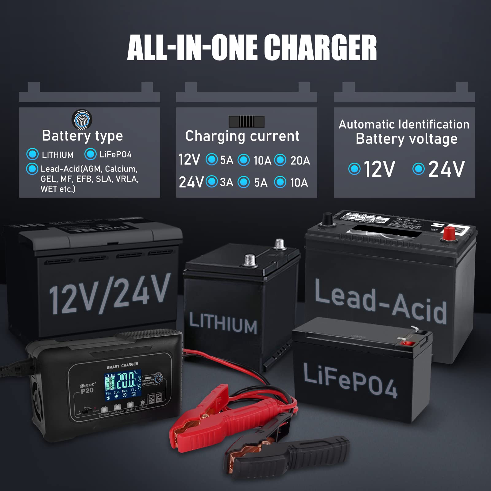 20-Amp Smart Battery Charger for Lithium, LiFePO4, Lead-Acid (AGM/Gel/SLA) - 12V/20A & 24V/10A Car Battery Charger with Trickle Charge & Maintenance Mode - Ideal for Boats, Motorcycles, Lawn Mowers, Golf Carts, RVs & Marine Batteries - Perfect for Long-Term Storage & Deep Cycle Charging