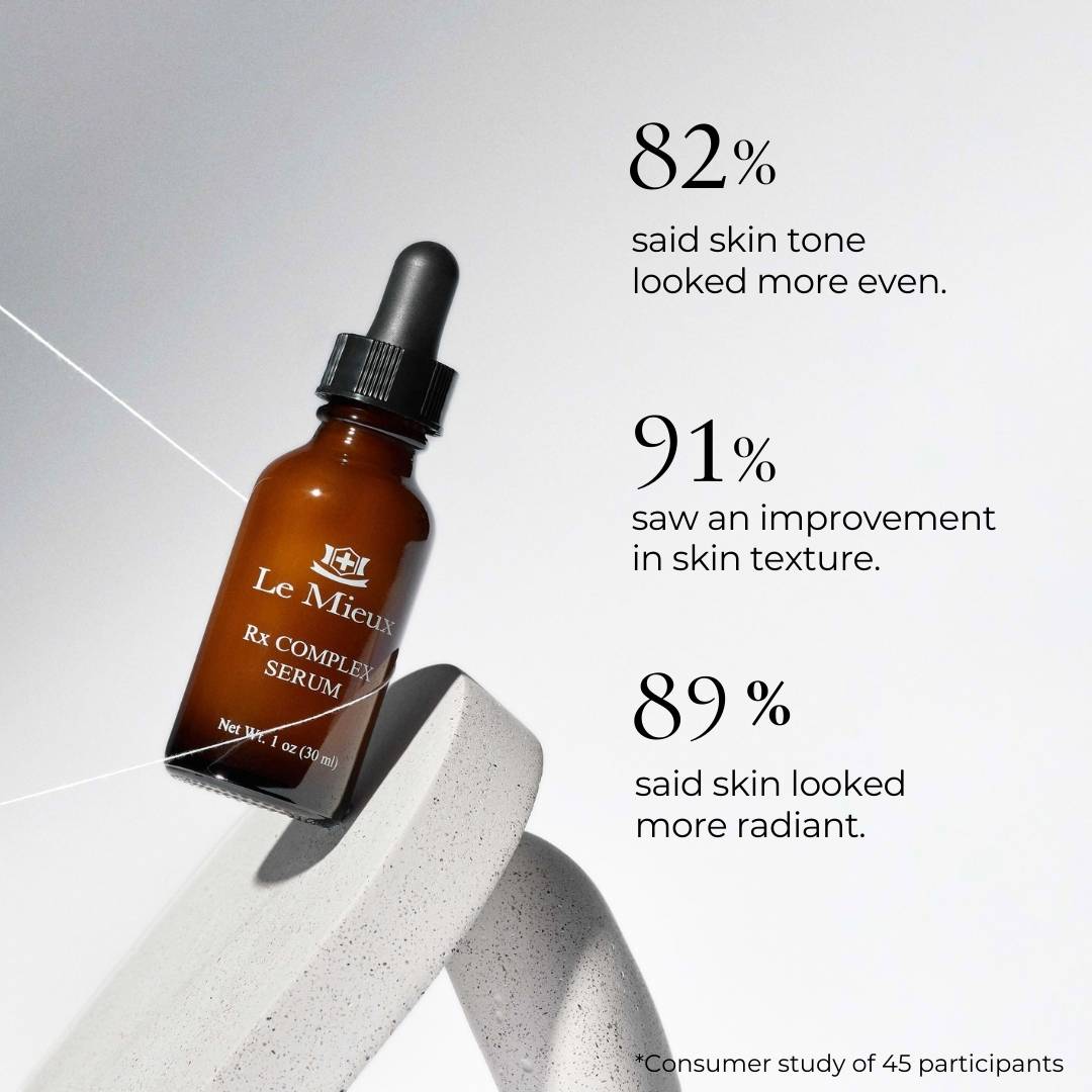 Rx Complex Serum - Anti-Aging Facial Treatment with Hyaluronic Acid & Vitamin C for Glowing Skin | Perfect for Night Routine & Daily Skincare Regimen