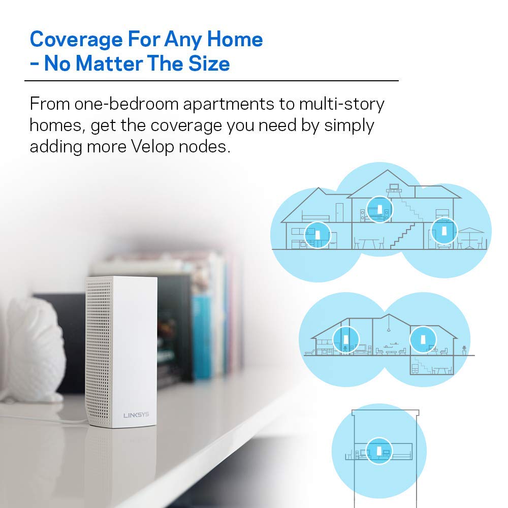 Linksys WHW0301 Velop AC2200 Tri-Band Mesh WiFi System - Whole Home Wireless Router with Intelligent Mesh Technology for Seamless Coverage (White, 1-Pack) - Perfect for Smart Homes, Streaming 4K Videos & Online Gaming