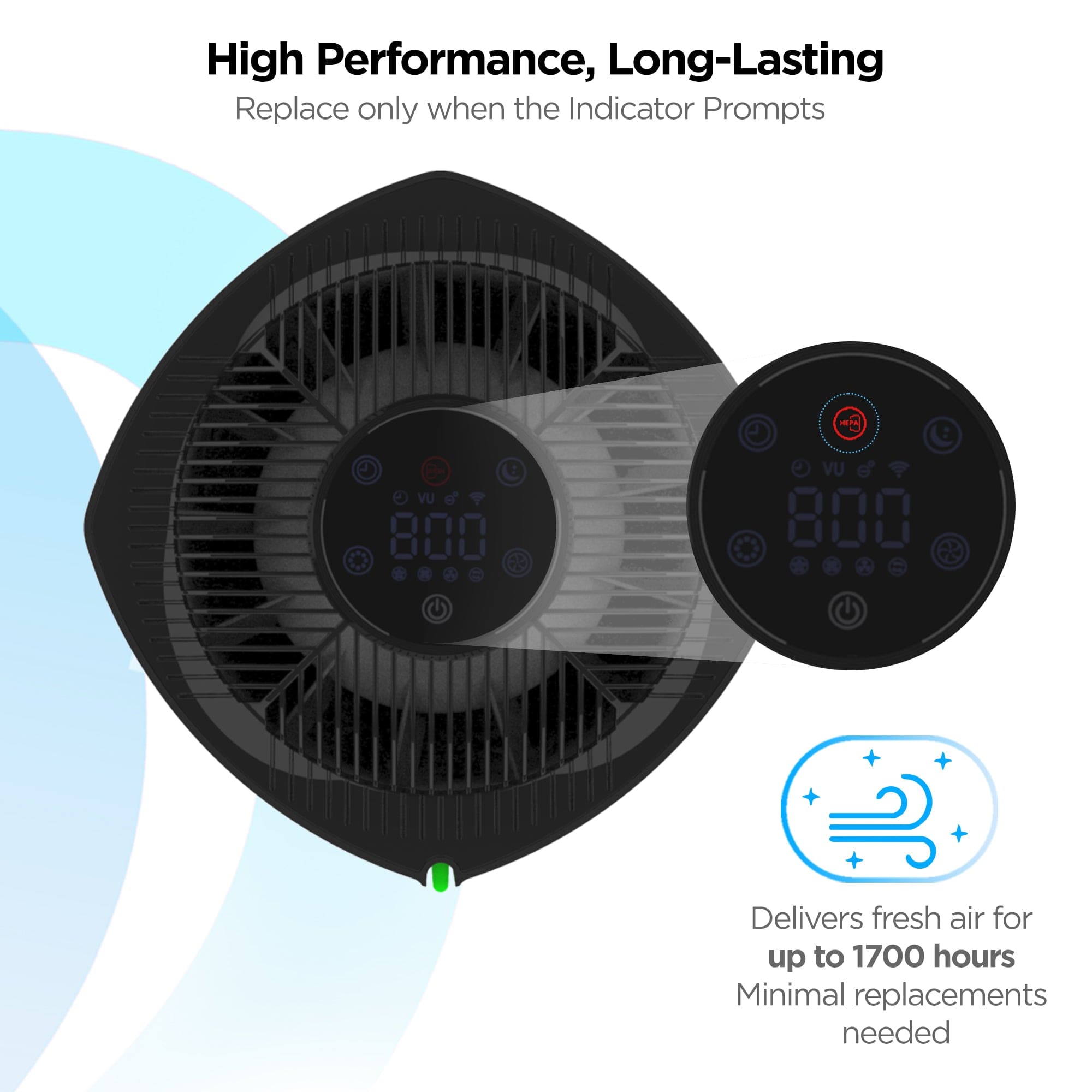 Dr. Trust Zurich Air Purifier 908 Replacement Filter (Compatible with Model 910) - 4-Layer HEPA Filtration with Activated Carbon & UV-B Technology - 360° Airflow for Pollutants & Allergens Removal - Covers 270 Sq.Ft - Perfect for Bedrooms, Offices & Living Spaces