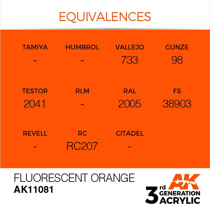 AK 3rd Gen Fluorescent Orange Tactical Gear - High Visibility Safety Equipment for Outdoor, Hunting & Airsoft | Perfect for Low Light Conditions & Emergency Situations