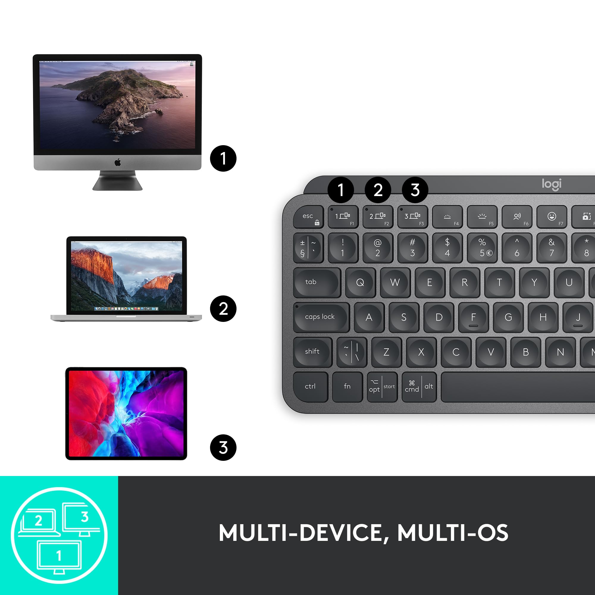 Logitech MX Keys Mini Wireless Bluetooth Keyboard - Compact Backlit Illuminated Design, USB-C Charging, Compatible with macOS, Windows, iOS, Android & Linux - Graphite Metal Build for Home Office, Gaming & Productivity