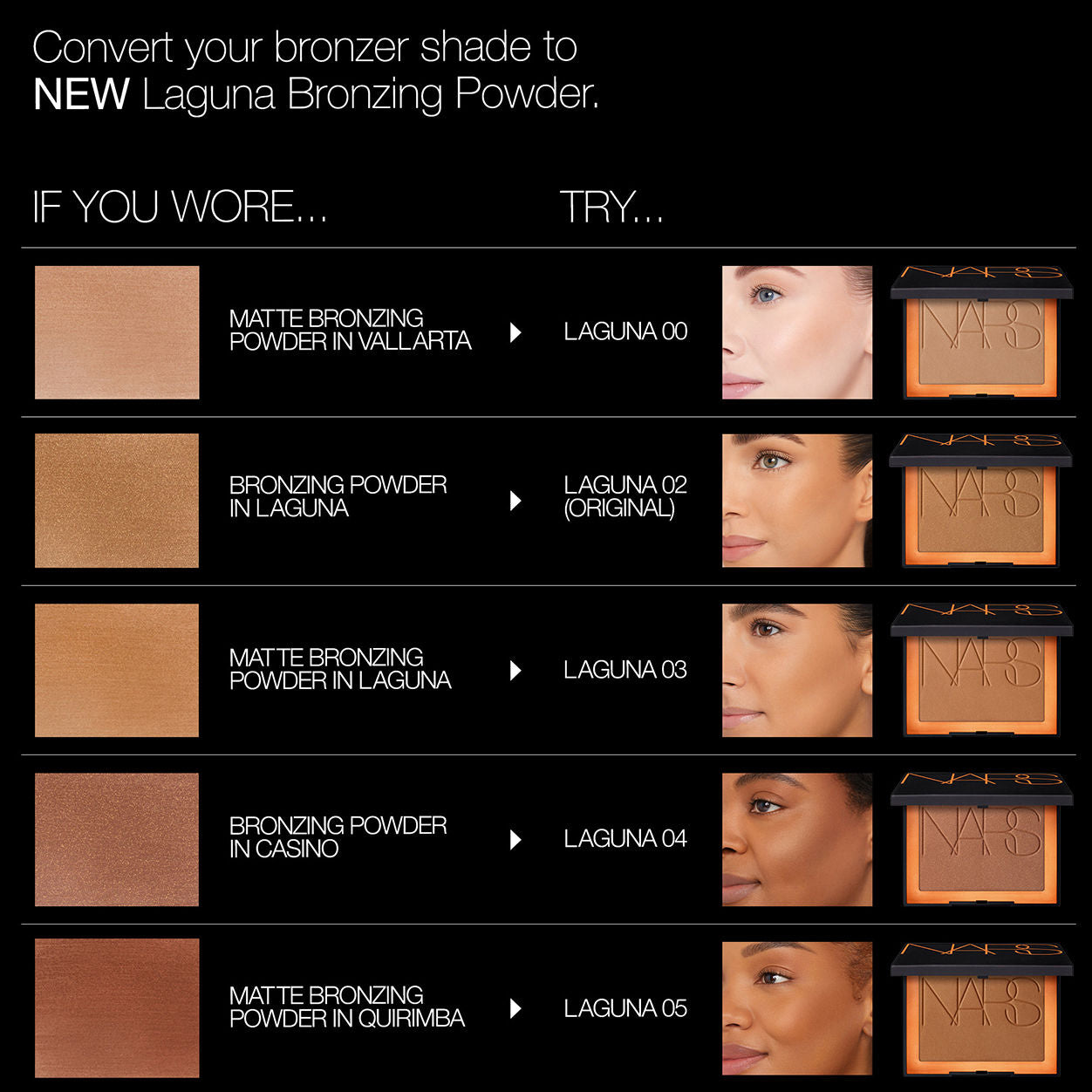 Laguna Bronzing Powder - Matte & Shimmer Finish for Sun-Kissed Glow | Perfect for Contouring & Highlighting | Ideal for Everyday Makeup & Special Occasions