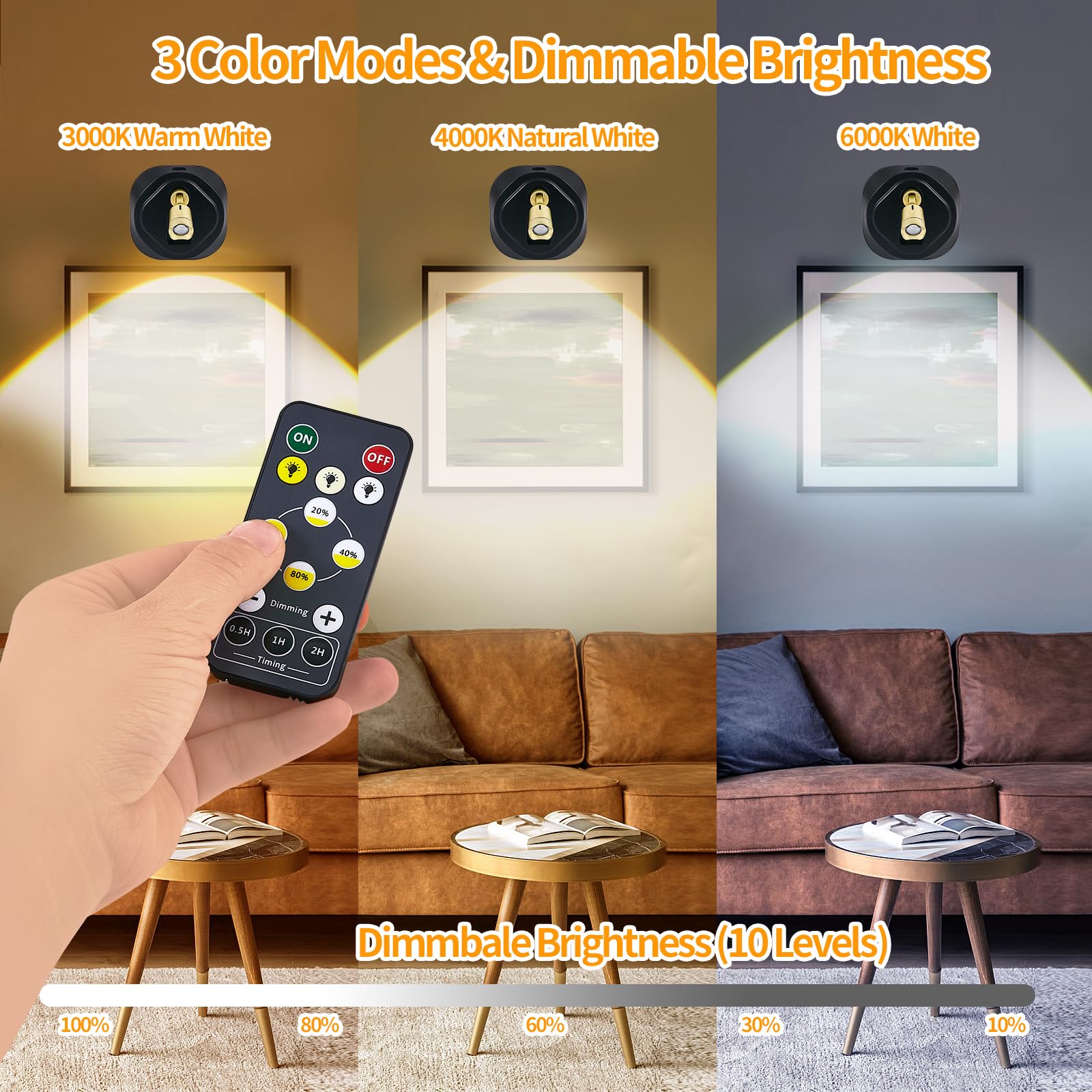 2 Pack LED Spotlight with Remote Control - Rechargeable Battery Operated Wall Lights for Paintings, Dimmable Puck Light with Timer & 3CTT - Perfect for Art Galleries, Home Decor, and Picture Display