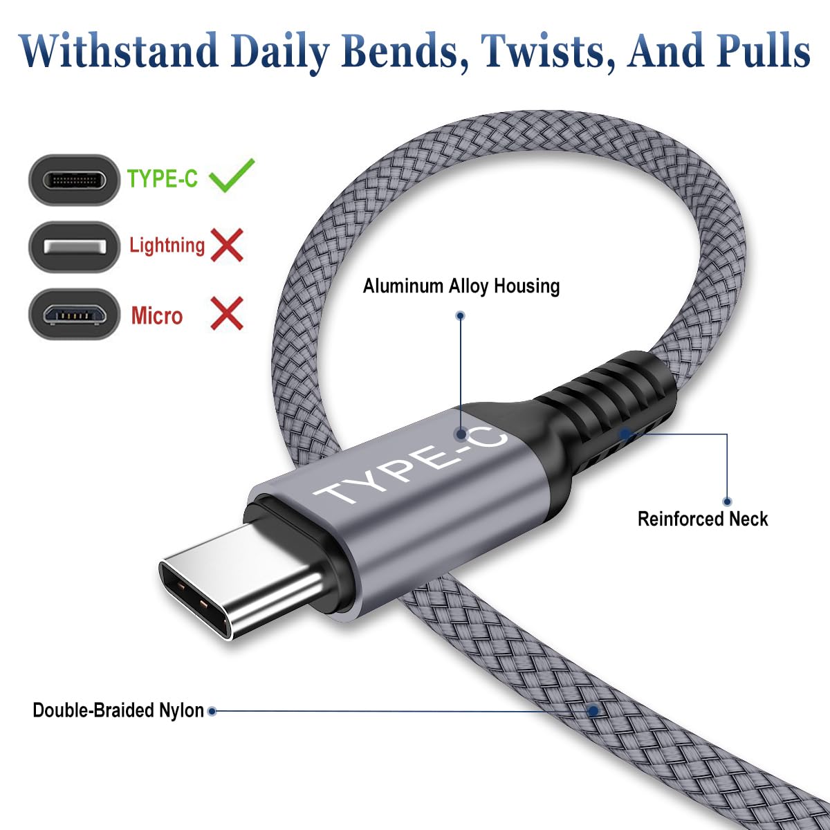 Basesailor 100W USB C Fast Charging Cable 6.6ft (2-Pack) - PD Charger Cord for MacBook Pro/Air 13/14/16 inch M3, iPhone 16/15 Pro Max, iPad 10/Air 4/5/Mini 6, Samsung Galaxy Z Flip 5, Google Pixel - Perfect for Home, Office & Travel Charging
