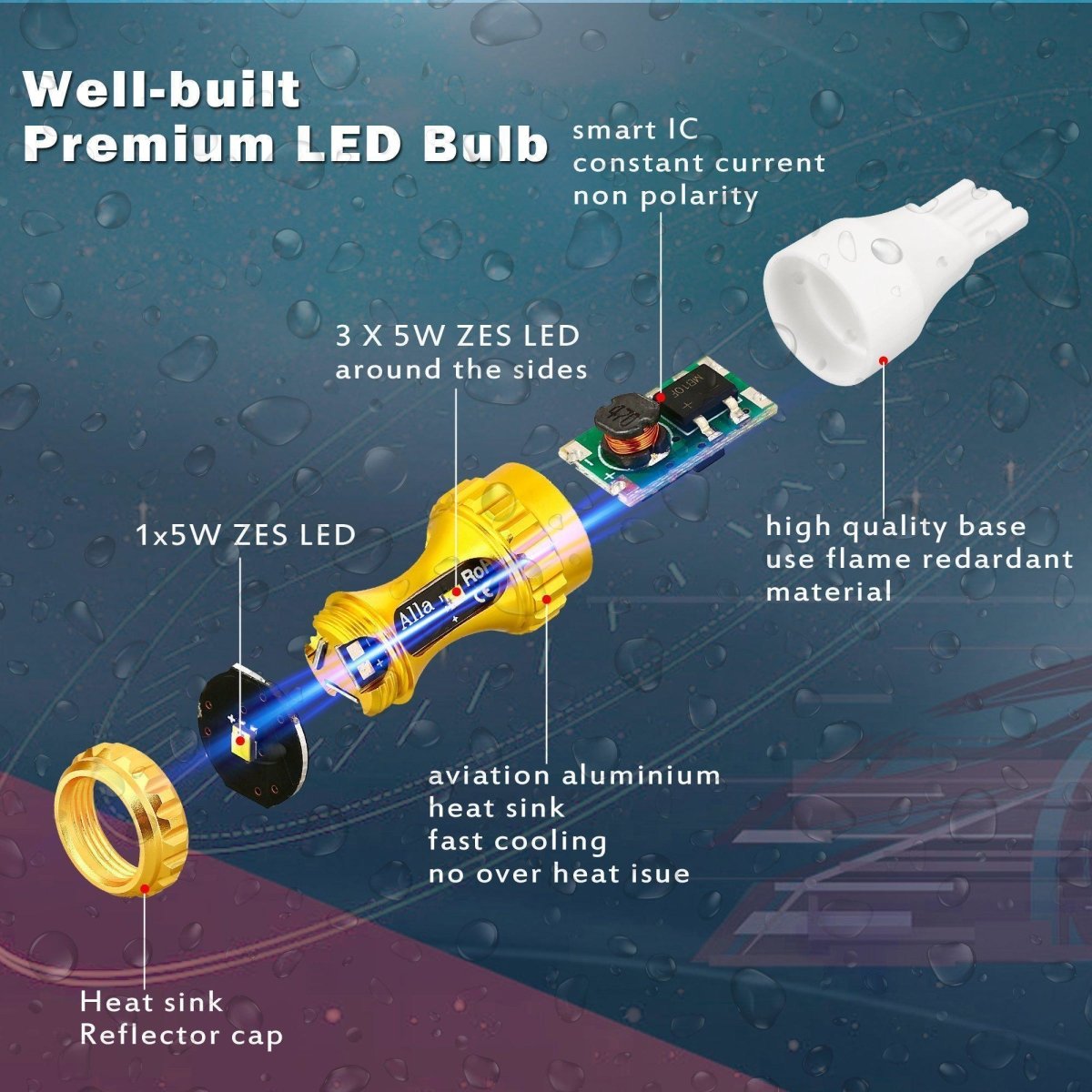 912 921 LED Reverse Light Bulbs 12V W16W - 6000K Xenon White Bright Backup Lights for Cars, Trucks, SUVs - Easy Installation & Enhanced Visibility