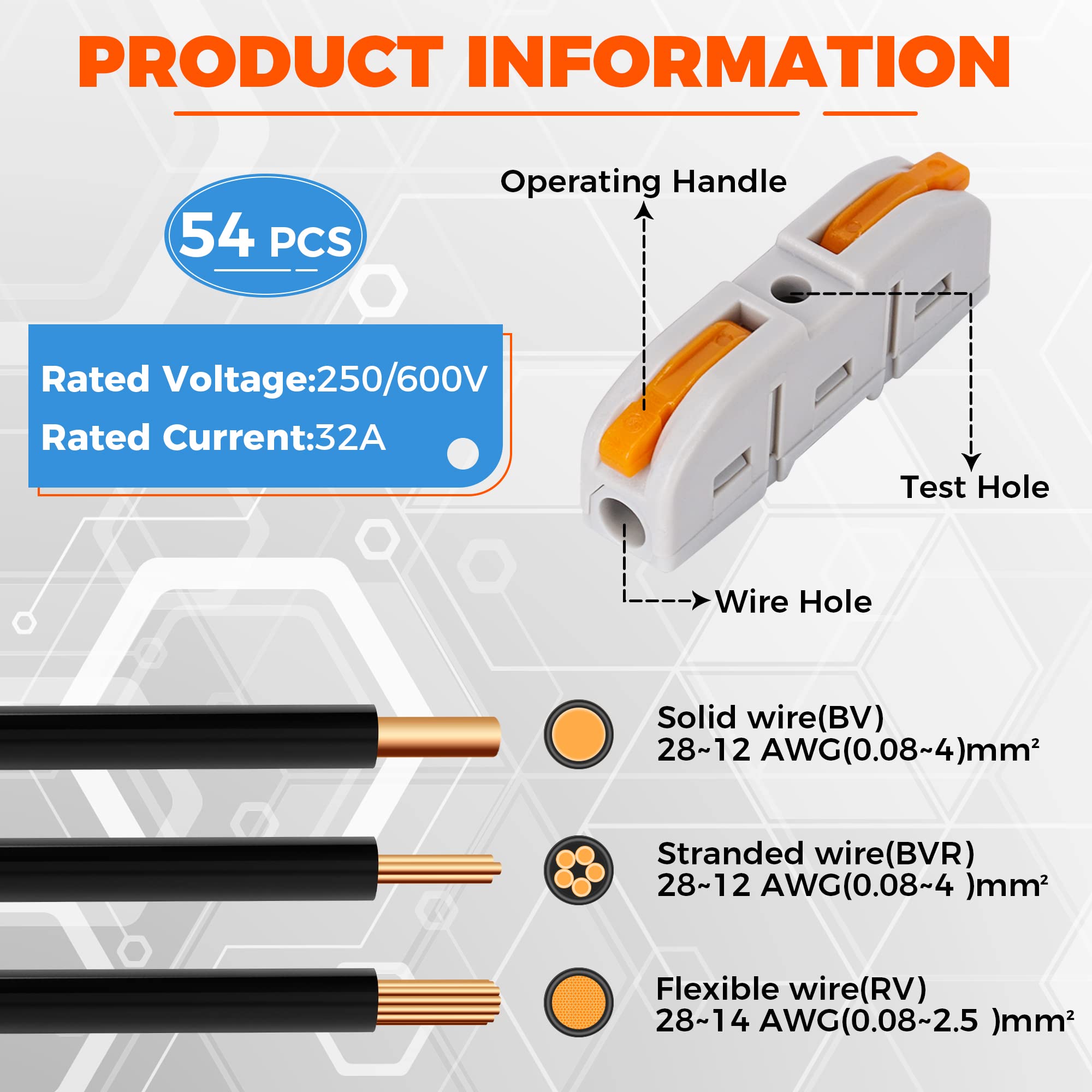 54PCS Lever Wire Connectors Kit - 1 to 1 Inline Electrical Quick Connect Terminals for 28-12 AWG Wires | Push-in Compact Splicing Connectors for Home Wiring, Automotive & DIY Electrical Projects