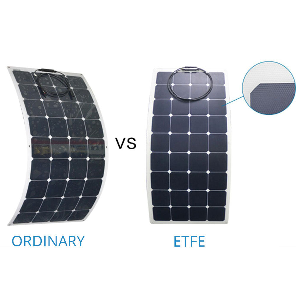 ACOPower 110W 12V Flexible Thin Lightweight ETFE Solar Panel with Connector - Perfect for RV, Boat, Camping & Off-Grid Power Supply