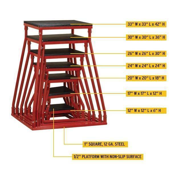 Body Solid Tools BSTPB Plyometric Box - Jump Training Box for CrossFit, Gym & Home Workouts - Sturdy Fitness Equipment for Box Jumps & Strength Training