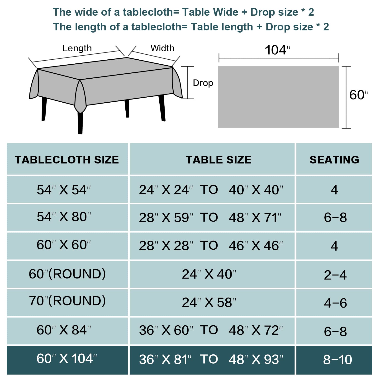 Premium Wrinkle-Resistant Waterproof Rectangle Tablecloth - 60 x 104 Inch Dark Teal Linen Fabric Cover for Dining Room, Kitchen & Outdoor Use - Perfect for Parties, Picnics & Daily Dining