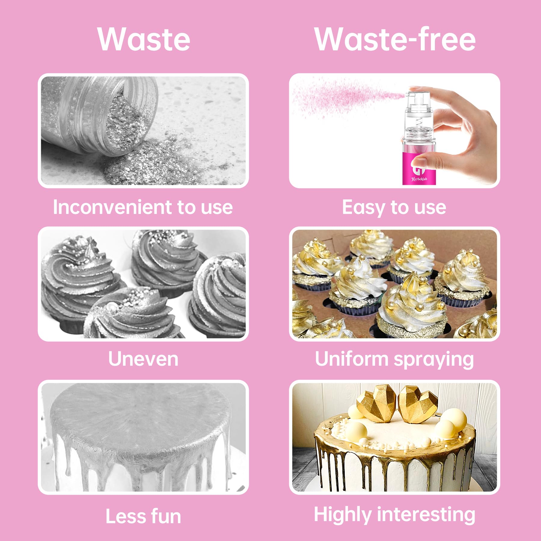 Rose Gold Edible Glitter Spray - 10g Food Grade Edible Glitter for Cakes, Cocktails, Chocolate, Cake Pops & Drinks | Perfect for Wedding Cakes, Birthday Desserts & DIY Food Decorations