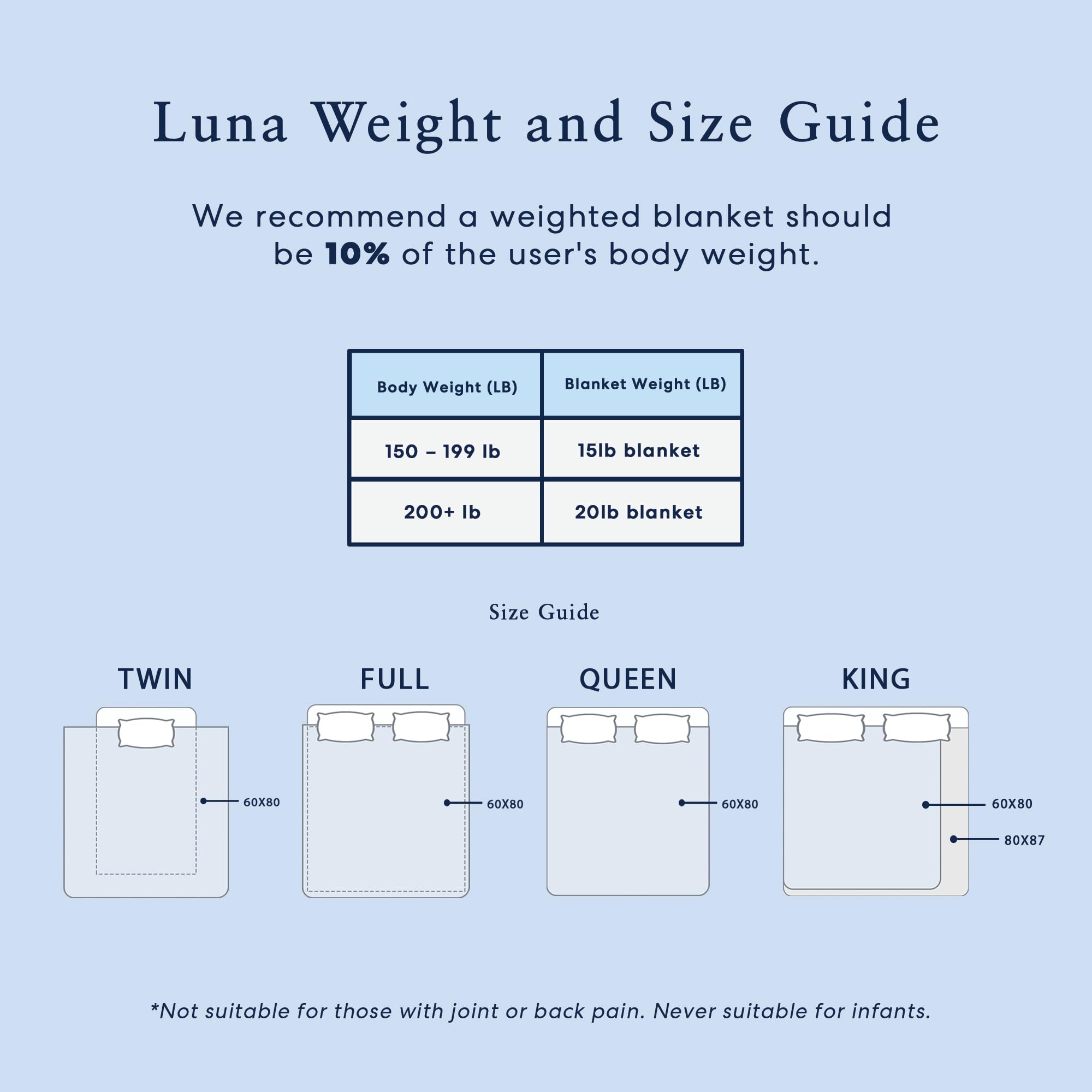 Premium Luna Luxe Cotton Weighted Blanket for Adults - 100% Oeko-Tex Certified Soft & Breathable Gravity Blanket for Anxiety Relief, Stress Reduction - Perfect for Home, Office, Travel & Gifts
