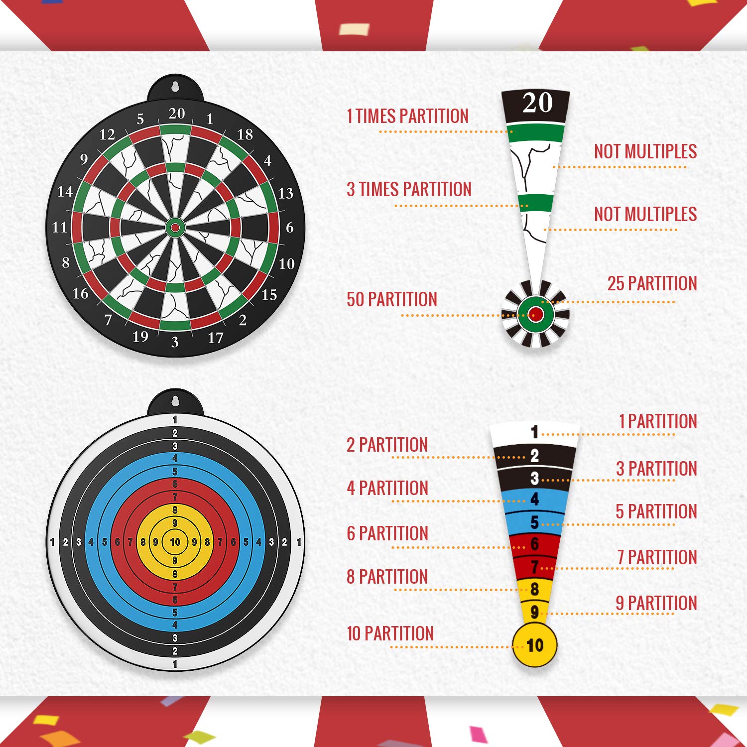 Magnetic Dart Board Set - 12 Pcs Safe Indoor Dartboard Game for Kids Ages 5-12 & Adults | Perfect for Family Parties, Game Rooms & Office Fun