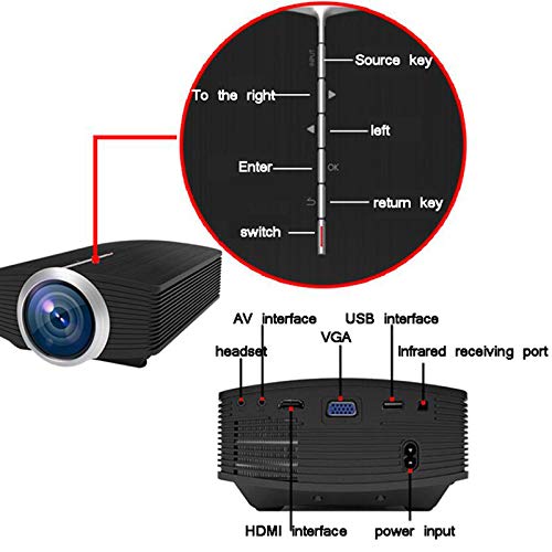 XIAOYUE 2020 New Mini Portable LED Projector - 1080P HD Home Theater Projector for Movies, Gaming & Outdoor Entertainment - Perfect for Home Cinema, Backyard Parties & Office Presentations