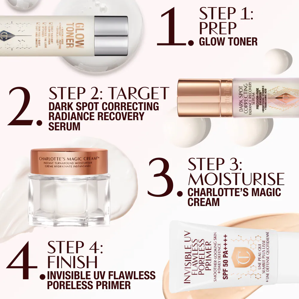 Charlotte Tilbury Dark Spot Correcting Radiance Recovery Serum 30ml - Brightening Face Serum for Hyperpigmentation & Uneven Skin Tone - New in Box - Perfect for Nighttime Skincare Routine & Daily Glow Boost