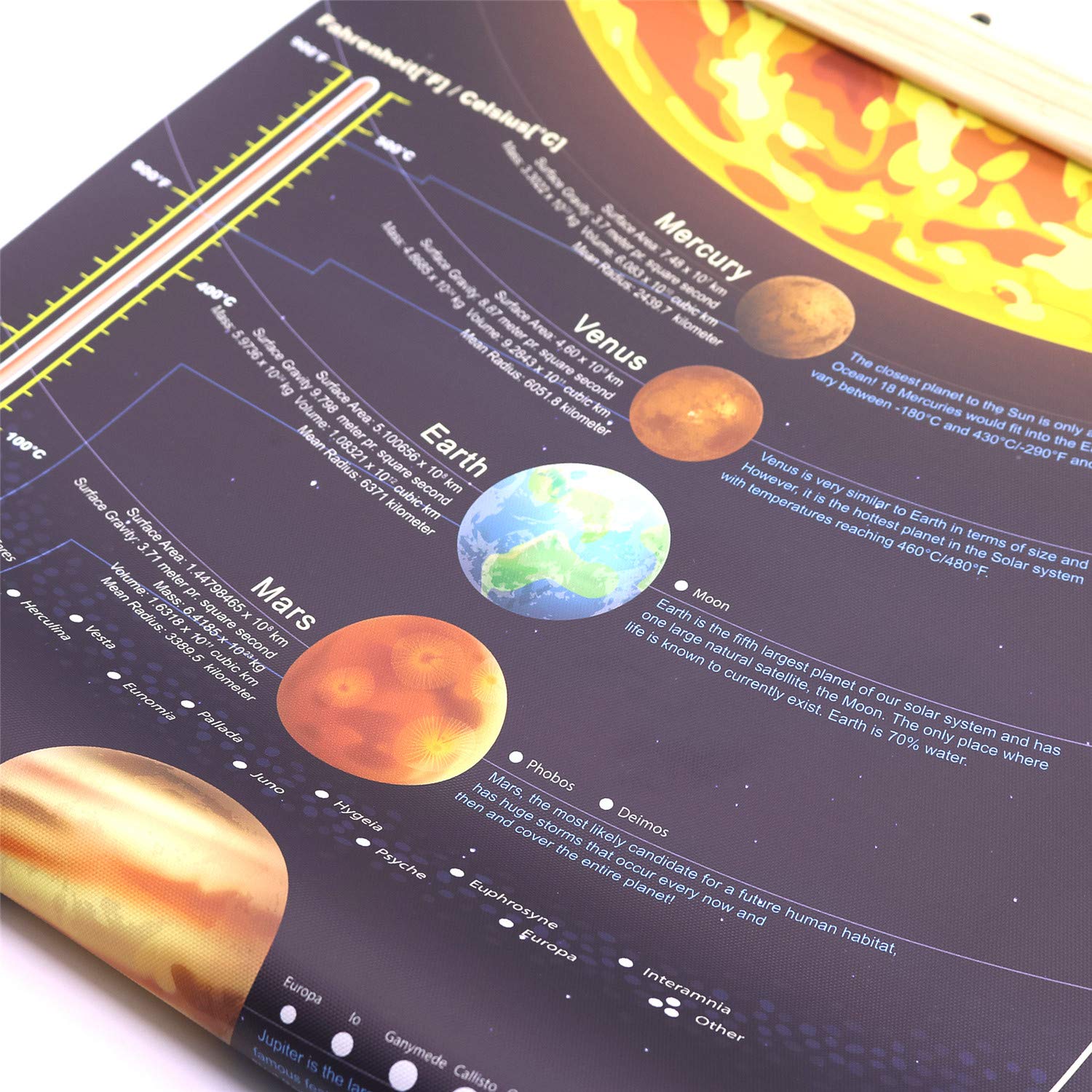 BeeZoom Solar System Poster - Large 16x31 Inch Space Planets Wall Art for Kids Room Decor - Canvas Print with Frame - Perfect for Classroom, Nursery & Science Themed Bedrooms