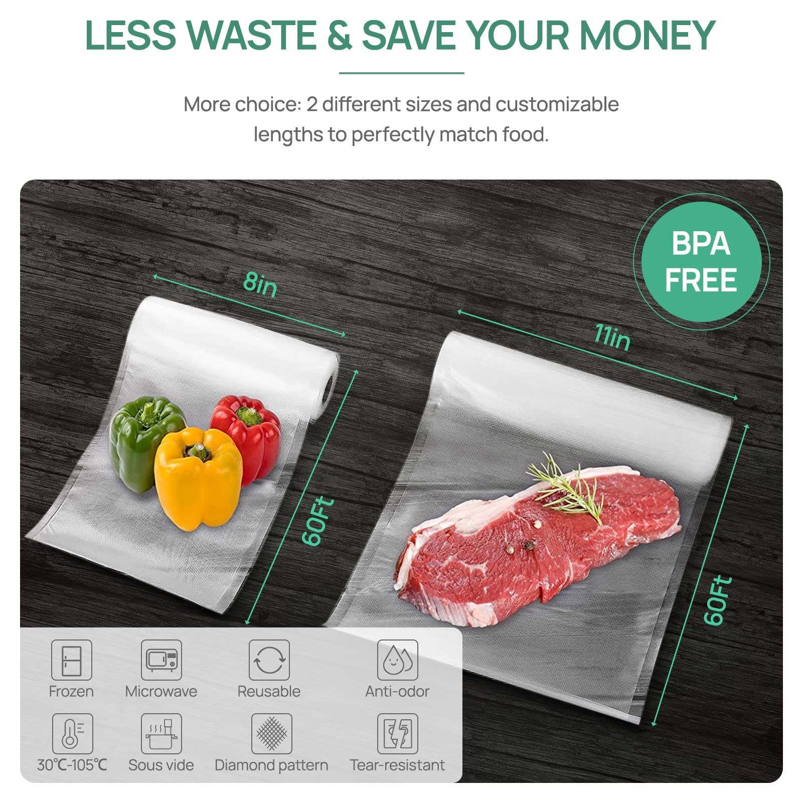 BPA-Free Vacuum Sealer Bags 2 Pack (11''x60' Rolls) - Commercial Grade Food Storage Bags for Meal Prep, Sous Vide & Long-Term Food Preservation | Ideal for Freezer, Kitchen & Vacuum Sealing Machines