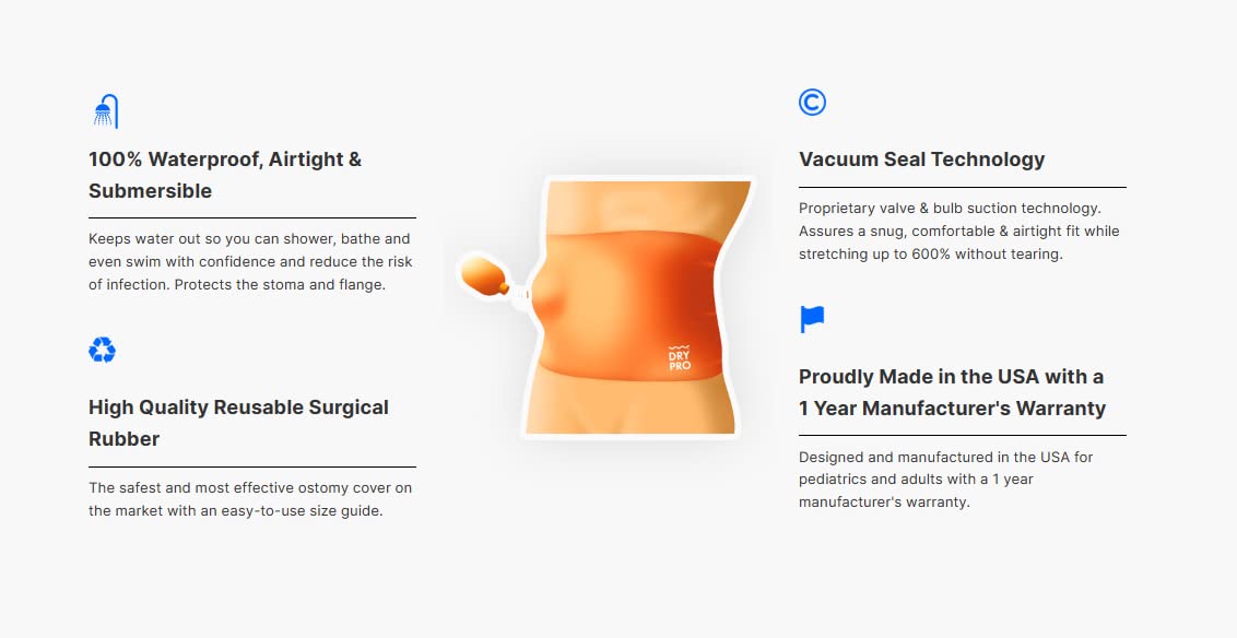 DRYPRO Waterproof Ostomy Cover - Vacuum Sealed for Maximum Protection - Ideal for Swimming, Showering & Active Lifestyles - X-Large Size (OS-20) - Perfect for Beach, Pool & Daily Water Activities
