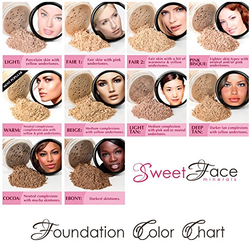 SPF 30 7-Piece Warm Neutral Makeup Kit with Face Brush - Foundation Powder, Concealer, Blush, Bronzer, Primer & Finishing Powder (20g) | Perfect for Everyday Wear & Professional Makeup Looks