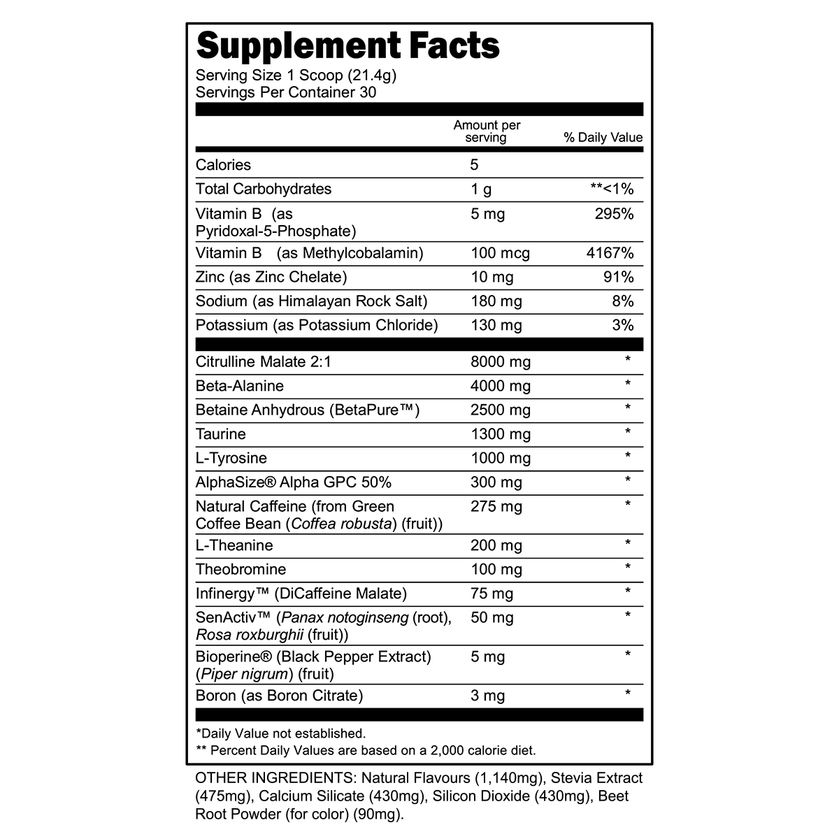Premium Bulk Black Pre Workout Powder - Energy & Endurance Booster for Gym, Fitness & Bodybuilding | 30 Servings