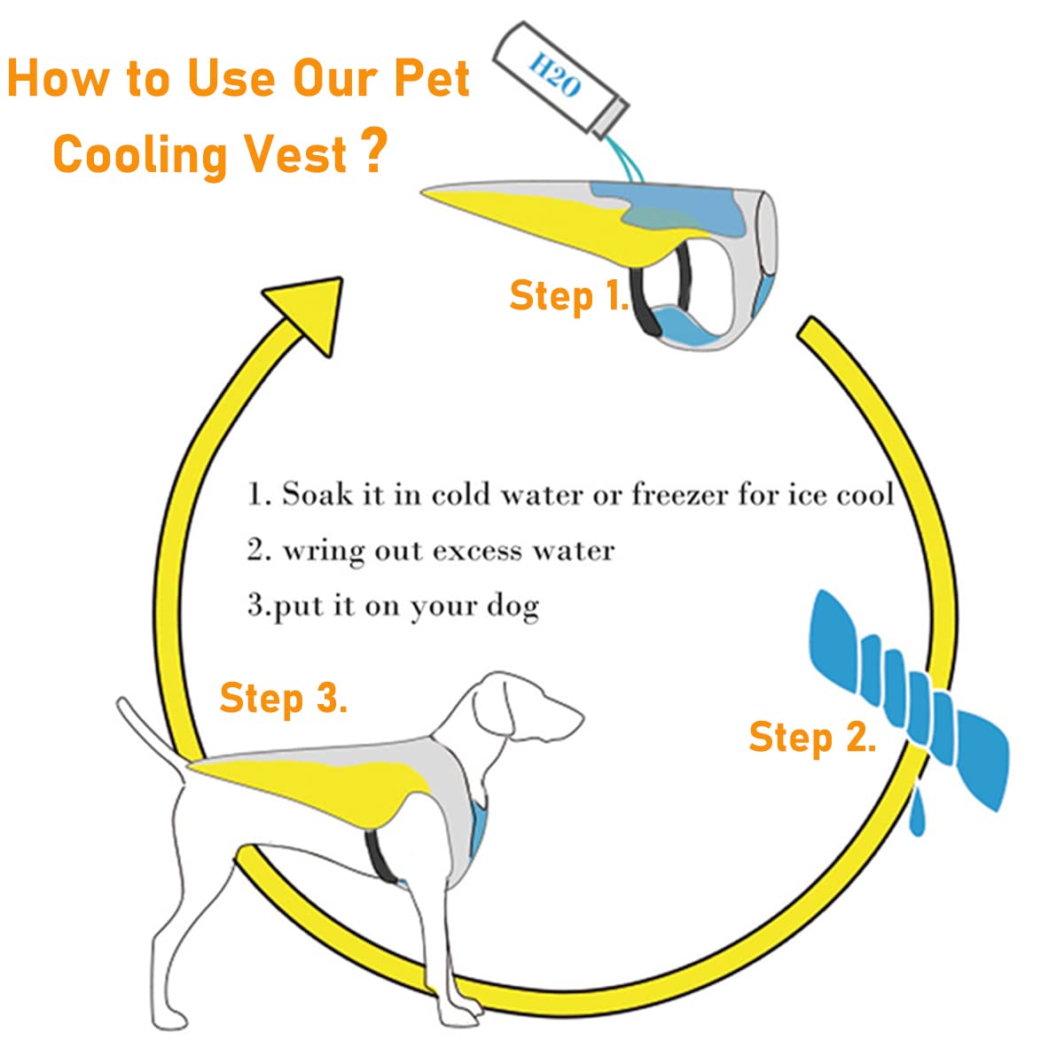 Cooling Vest for Dogs - Lightweight Summer Cooling Shirt with Reflective Strips for Medium Dogs | Perfect for Hot Weather Walks, Hiking & Outdoor Adventures