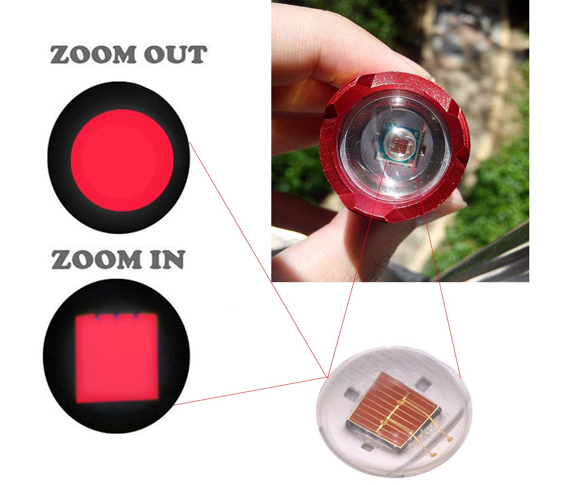 2 Pack Red LED Flashlight with 3 Modes - High Power Red Light Torch for Astronomy Stargazing, Aviation, Night Vision, Hunting & Emergency Use