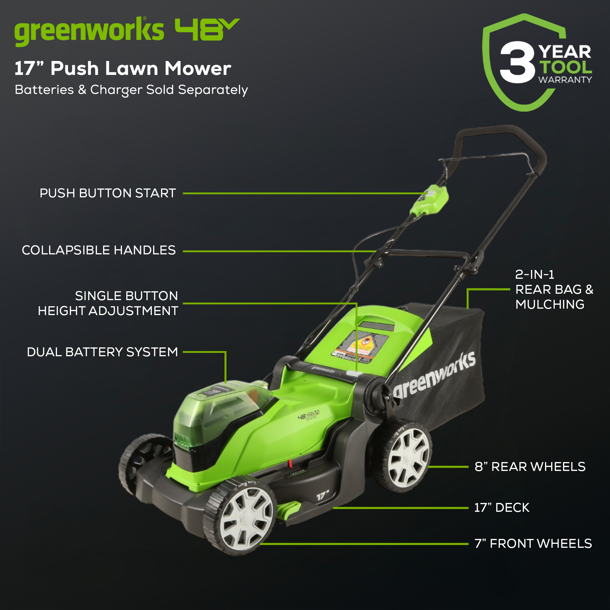 Greenworks 40V 17-Inch Cordless Electric Push Lawn Mower (Tool Only) - Perfect for Small to Medium Yards, Eco-Friendly Lawn Care