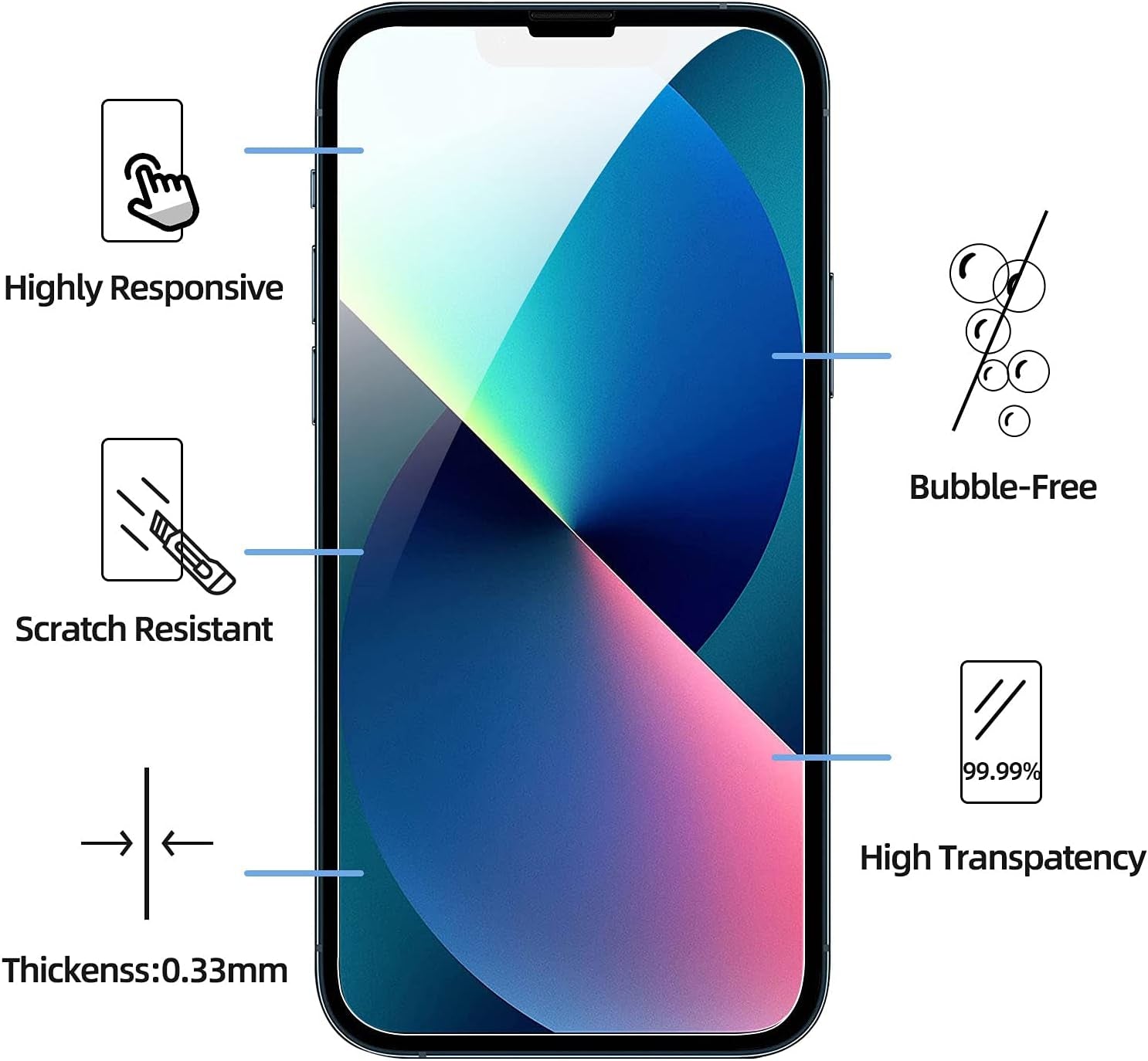 3 Pack Tempered Glass Screen Protector for iPhone 14/13/13 Pro (6.1 Inch) - Case Friendly, Anti-Scratch, Bubble Free, Ultra Durable - Perfect for Everyday Use & Travel Protection