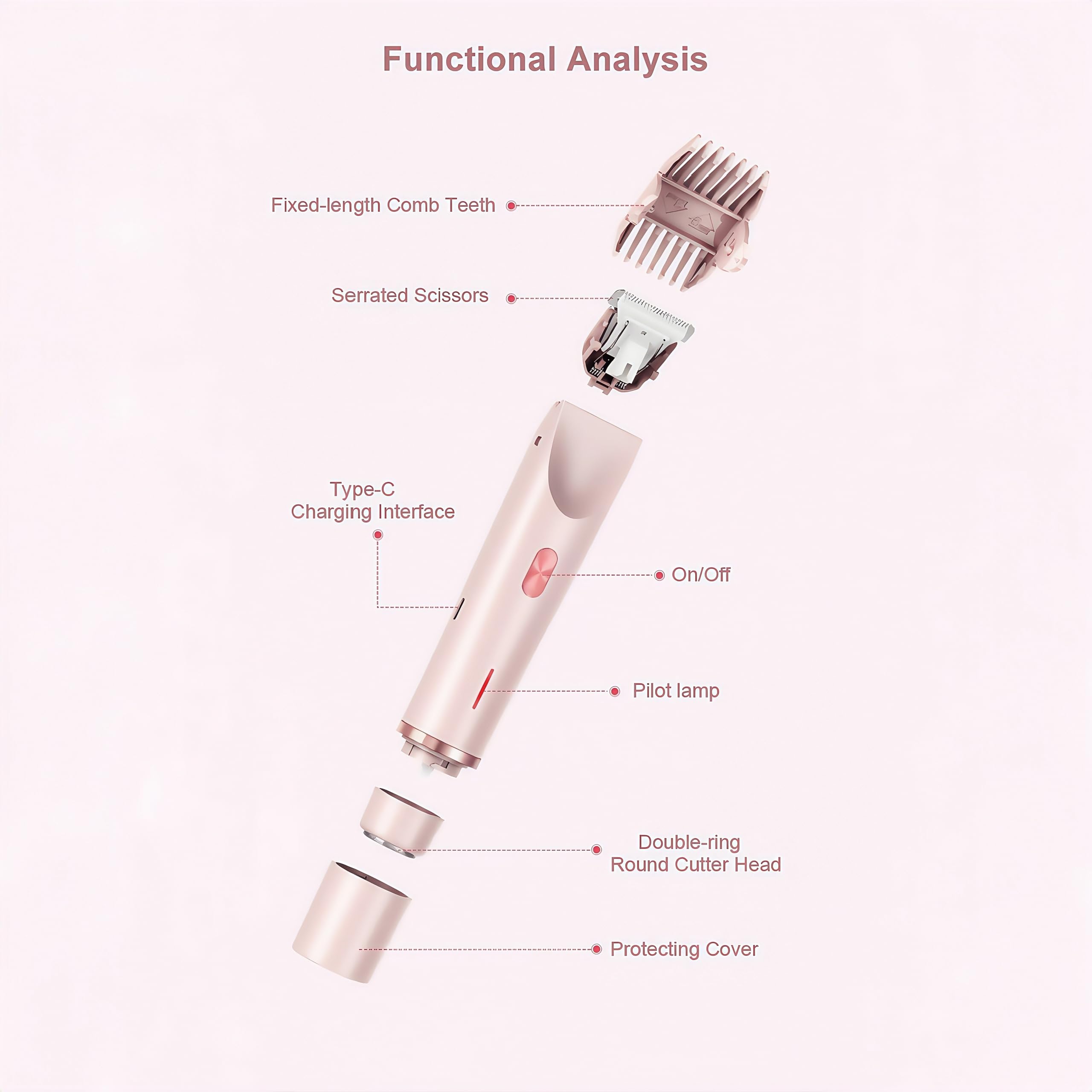 Dual Head Electric Shaver for Women - Rechargeable 2-in-1 Body & Bikini Trimmer, Waterproof Women's Razor (Pink) | Perfect for Smooth Legs, Underarms & Sensitive Areas