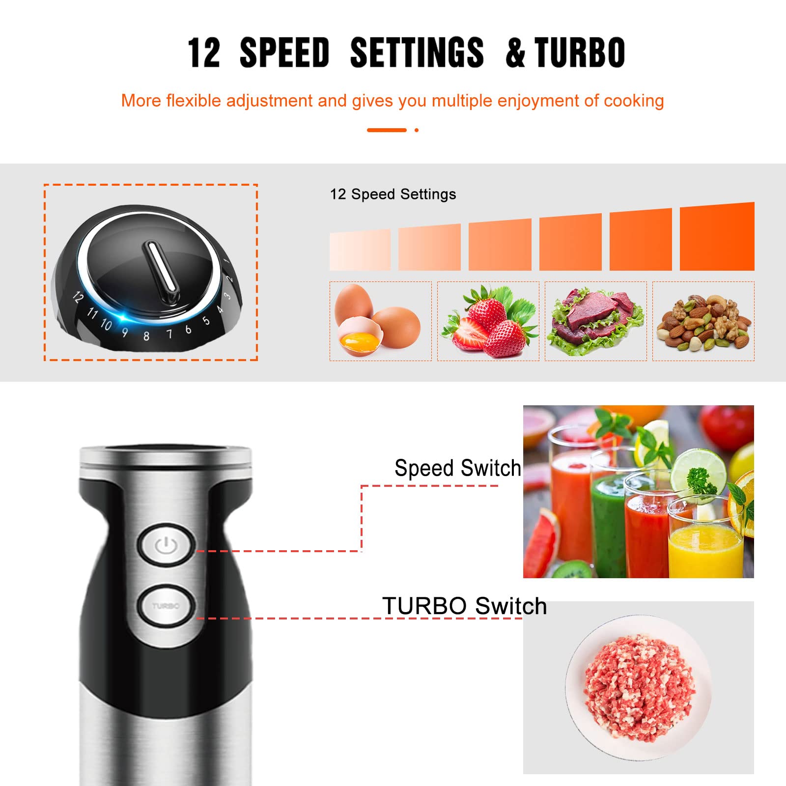 MegaWise Pro Titanium Reinforced 3-in-1 Immersion Hand Blender with 12-Speed Settings - 800W Powerful Copper Motor, 80% Sharper Stainless Steel Blades, Includes Dishwasher-Safe Whisk & Milk Frother - Perfect for Smoothies, Soups, Sauces & Baking at Home