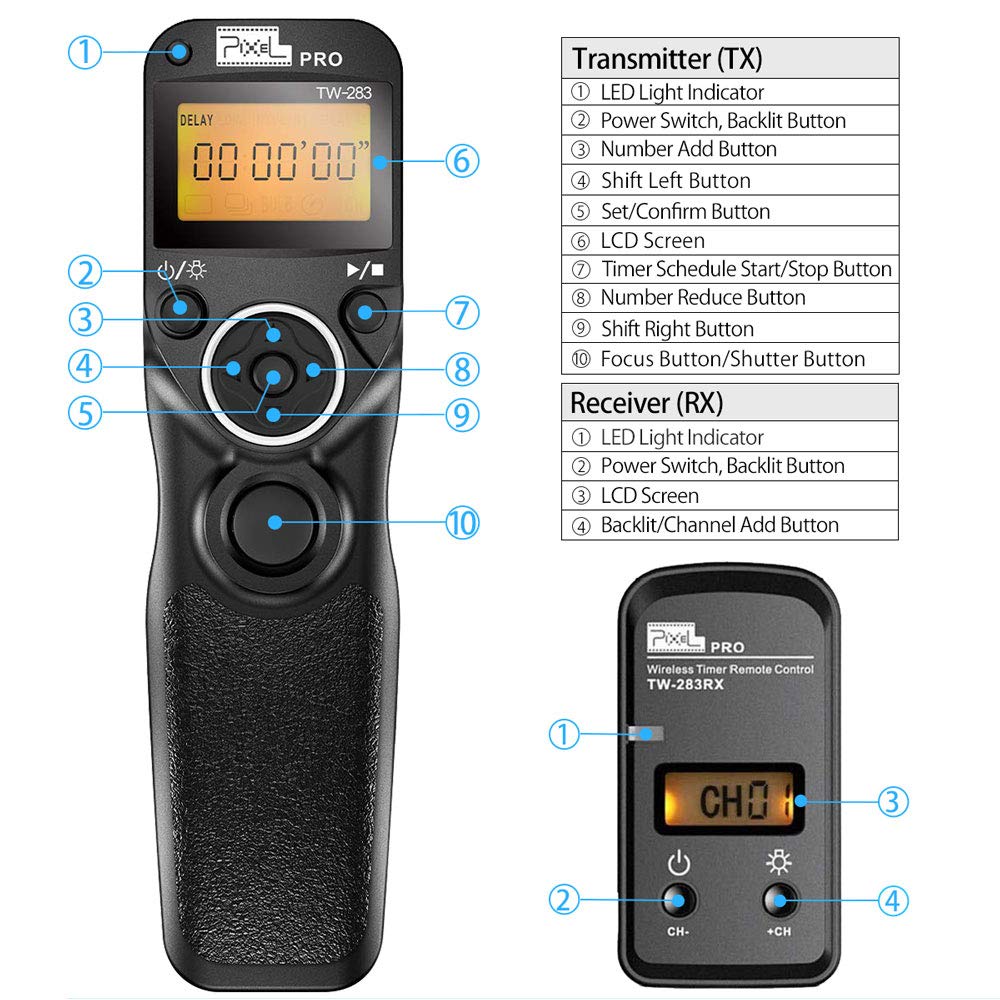 Nikon Wireless Remote Shutter Release TW-283 DC2 - Compatible with Nikon Z7, Z6, Df, D90, D7500, D3300, D3100, D3200, D5000, D5500, D7200, D7000, D600, D750 - Perfect for Photography, Self-Portraits, Group Shots & Long Exposure
