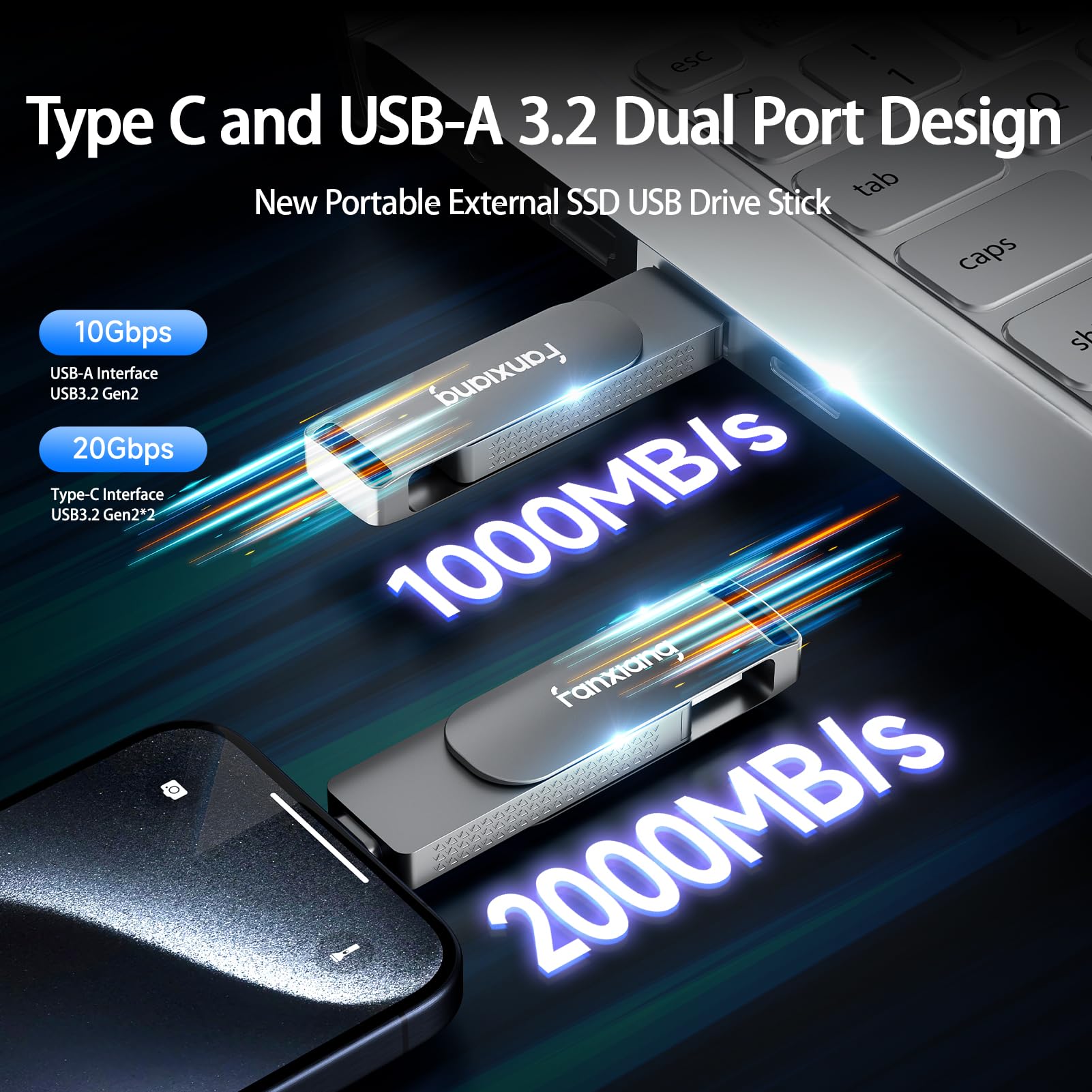 1TB External SSD USB 3.2 Gen 2 Flash Drive - 2000MB/s High Speed, Dual USB-C & USB-A 2-in-1 Design, Portable Solid State Thumb Drive for iPhone 15/16 Pro, Android, Windows, Mac, PC & Laptops - Perfect for Data Backup, File Transfer & Mobile Storage
