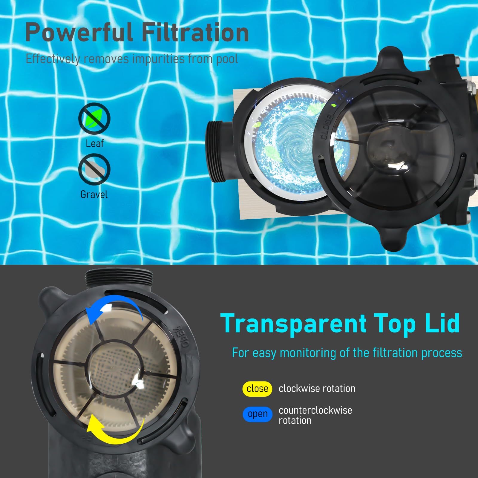 2.5HP Dual Voltage 115/230V In-Ground & Above Ground Pool Pump with 2.0