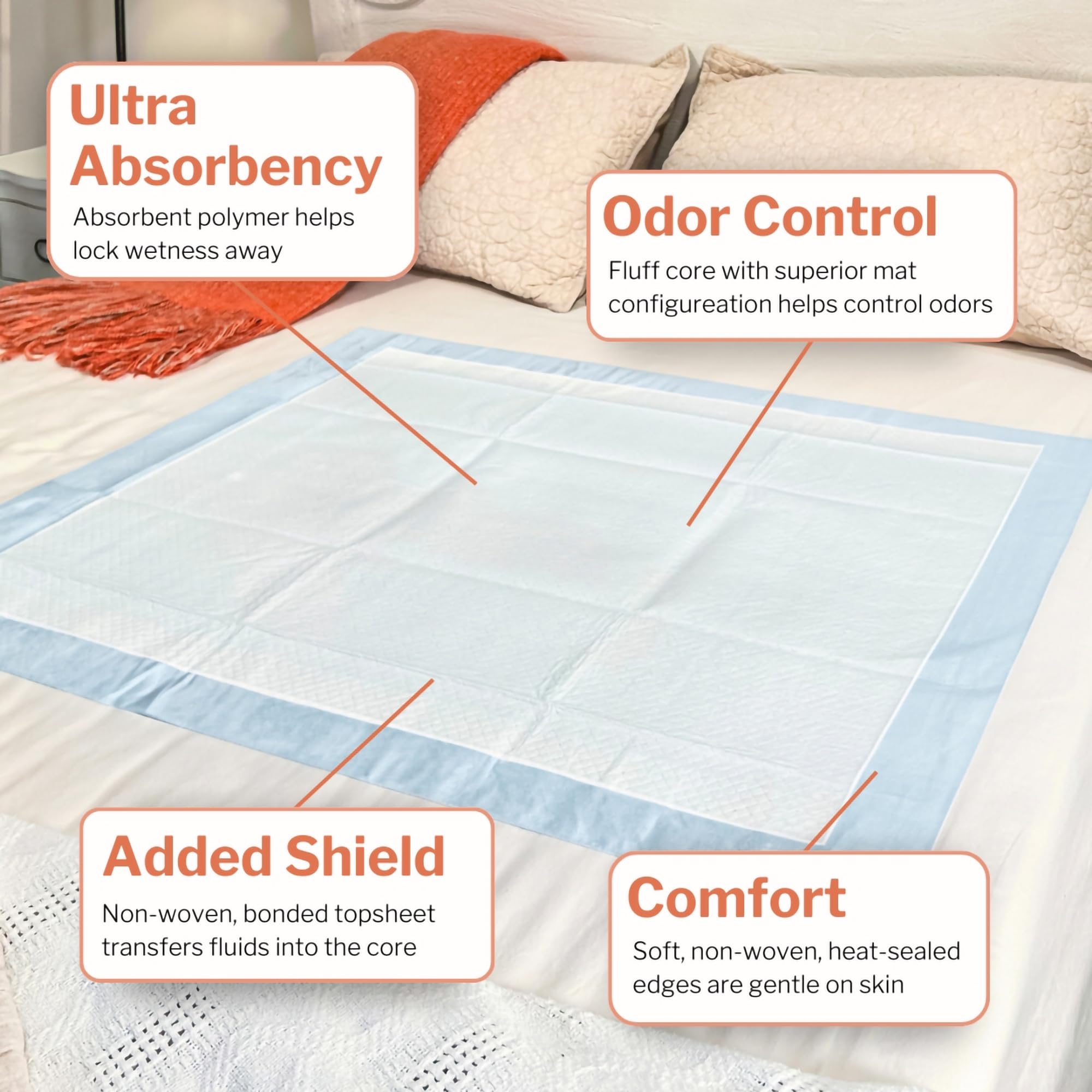 McKesson Ultra Underpads 23