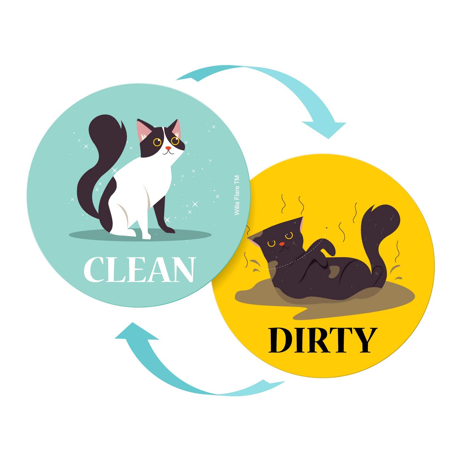 Large Dishwasher Magnet Clean Dirty Sign - Funny Cartoon Cat Design, Strong Double-Sided Kitchen Magnets for Refrigerator & Appliances - Perfect for Home Organization, Kitchen Storage & Household Chores (Set of 2)