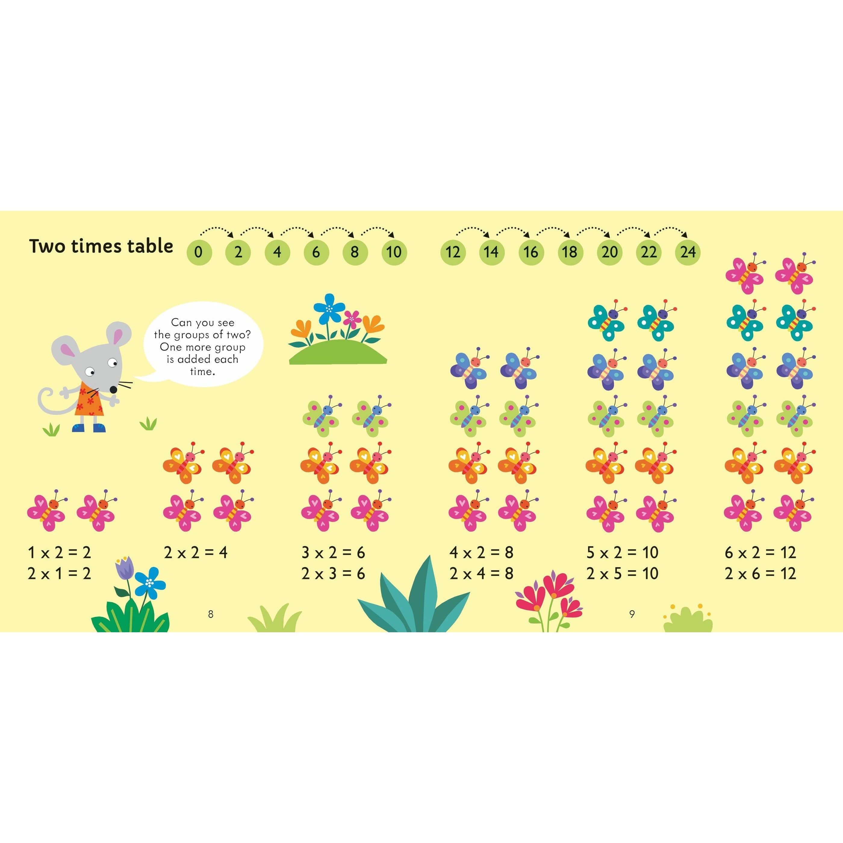 Times Table Matching Game - Fun Math Learning for Kids - Perfect for Homeschooling & Classroom Activities