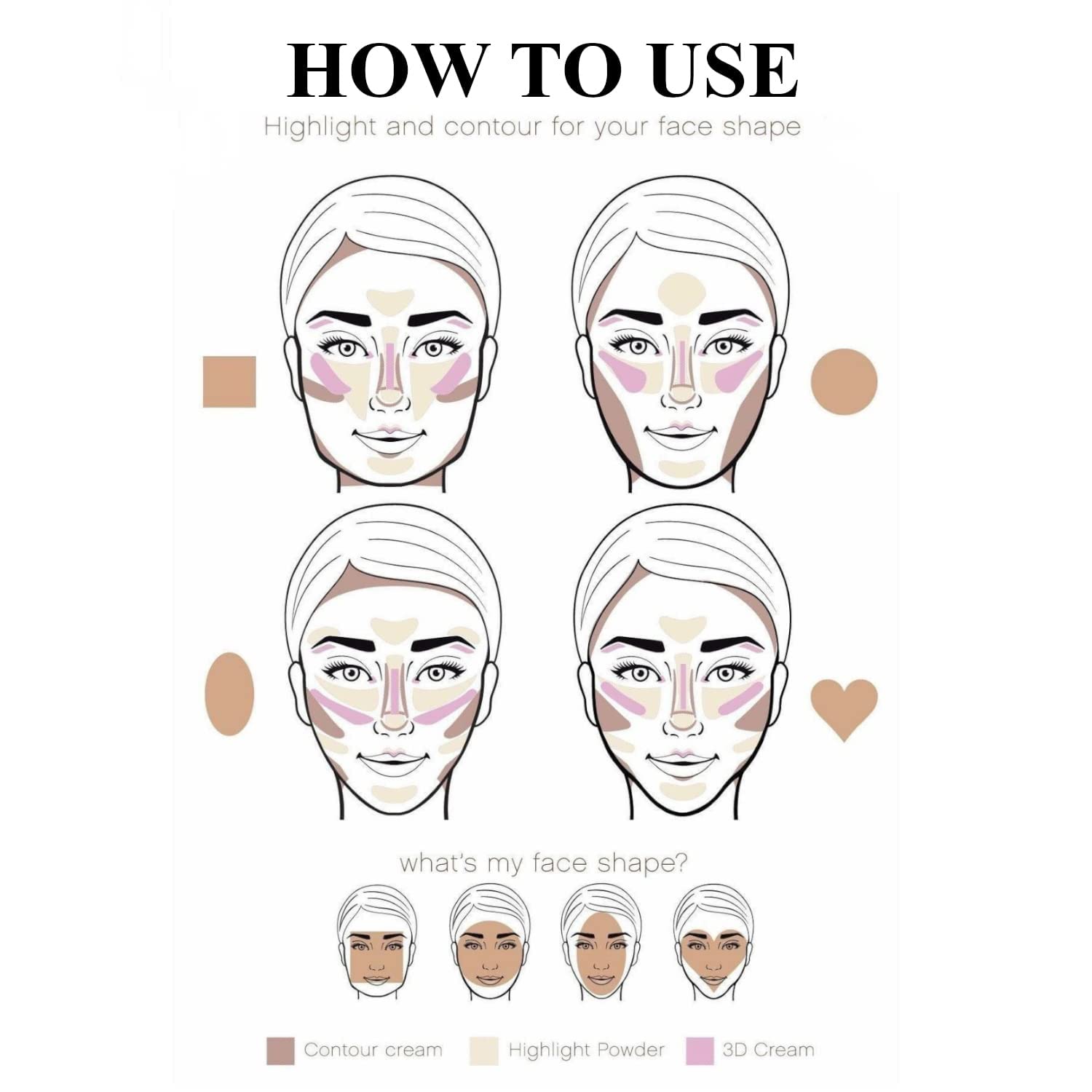Gonegal 7-Piece Makeup Sponge Blender Set - Professional Beauty Blender for Liquid, Powder & BB Cream Foundation - Perfect for Daily Makeup Application & Travel