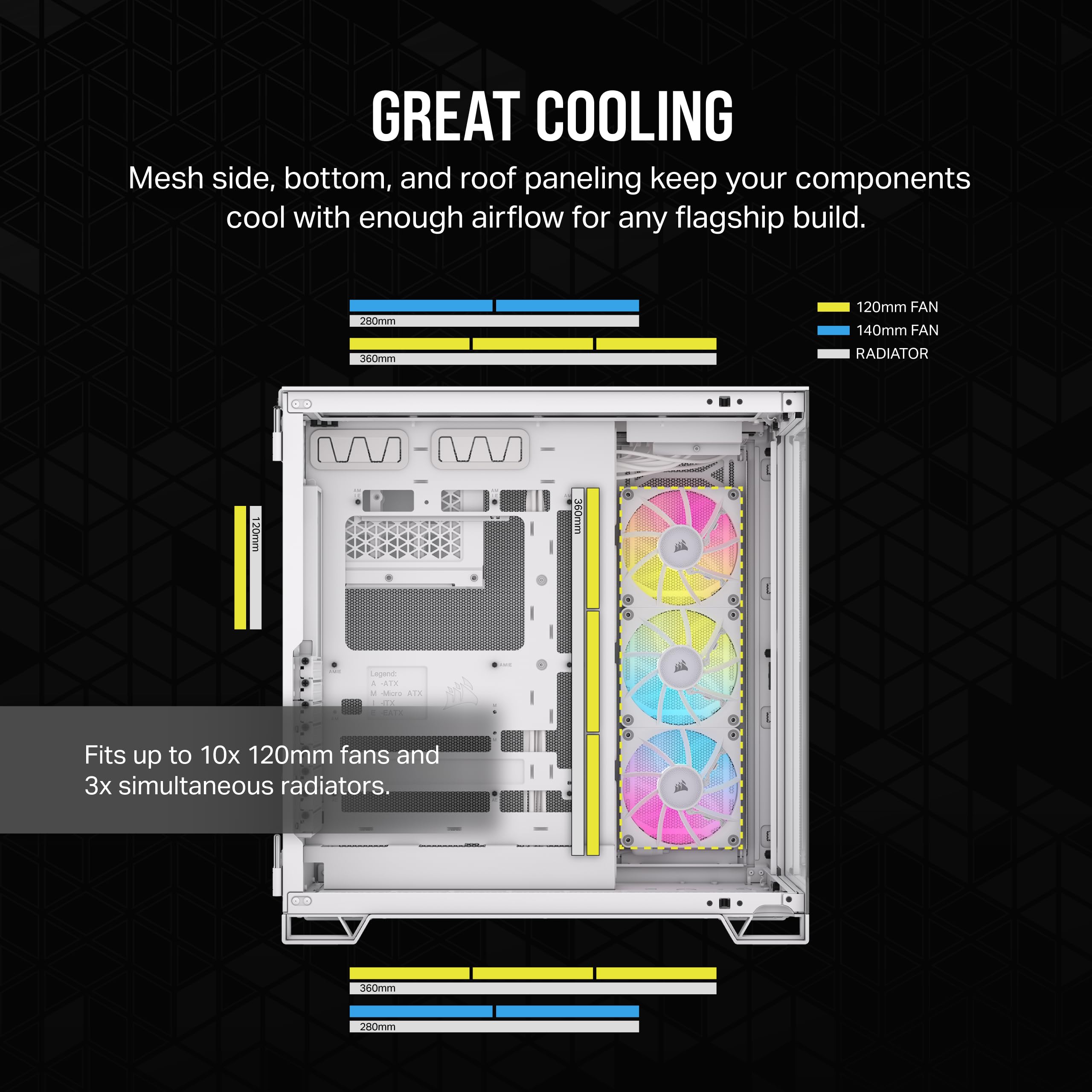 CORSAIR iCUE LINK 6500X RGB Mid-Tower ATX PC Case - White | Dual Chamber Design, Panoramic Tempered Glass | Reverse Connection Motherboard Compatible | Includes 3x RX120 RGB Fans | Perfect for Gaming PC Builds & Custom RGB Setups