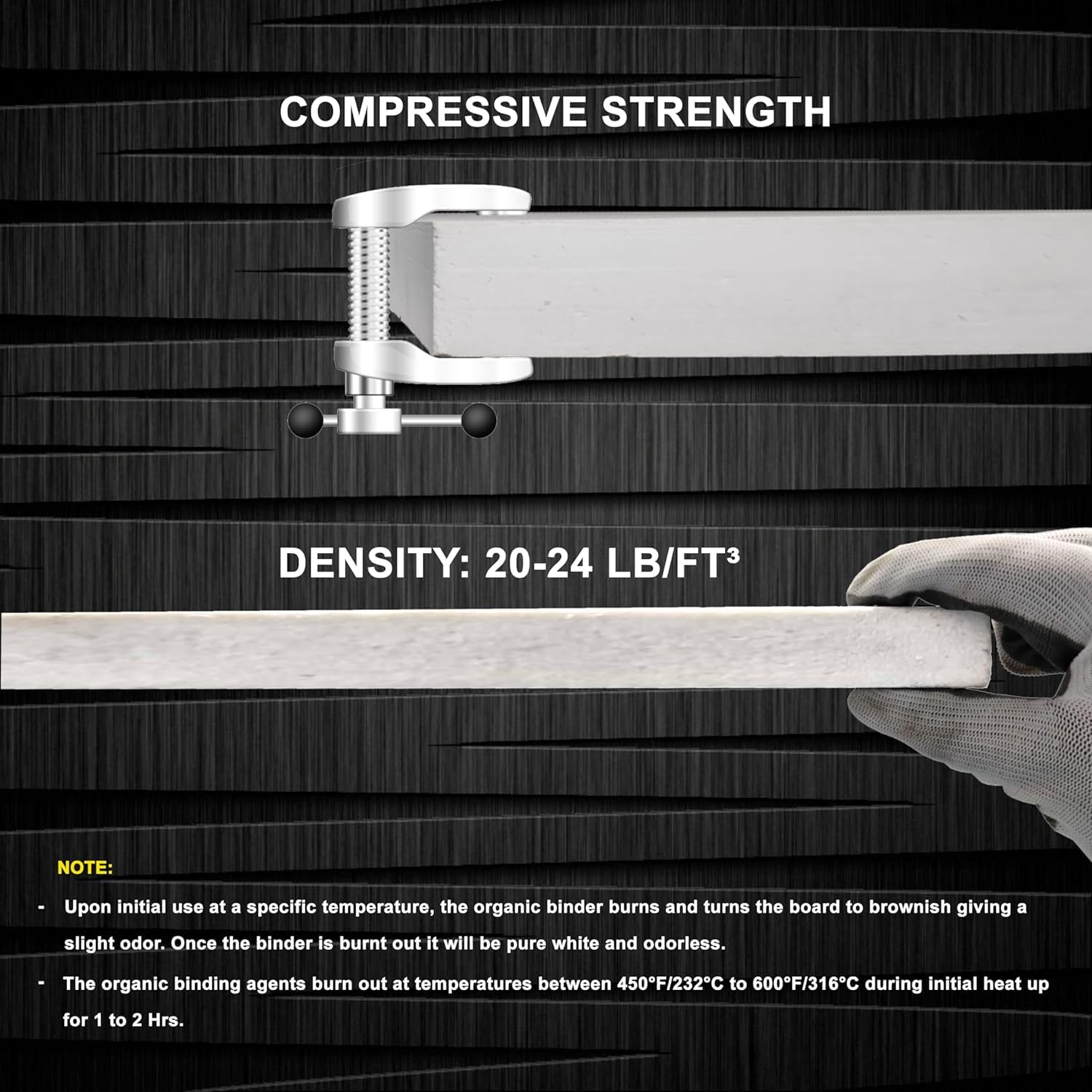 High-Temperature Ceramic Fiber Insulation Board - 2300°F Heat Resistant - 1.6