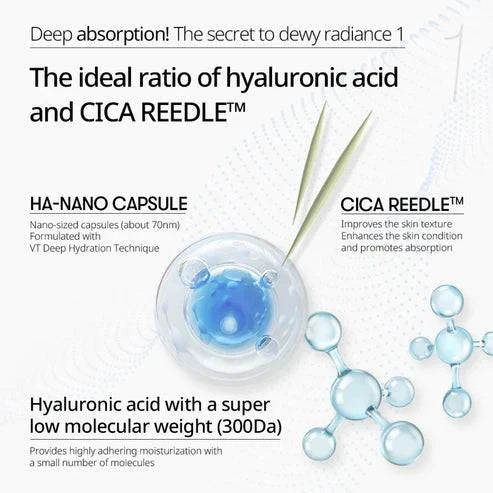 VT Cosmetics Hydrop Reedle (Blue) Shot 100 - 50mL Professional Dermal Filler for Lip Augmentation & Wrinkle Reduction - Perfect for Beauty Salons & Home Use