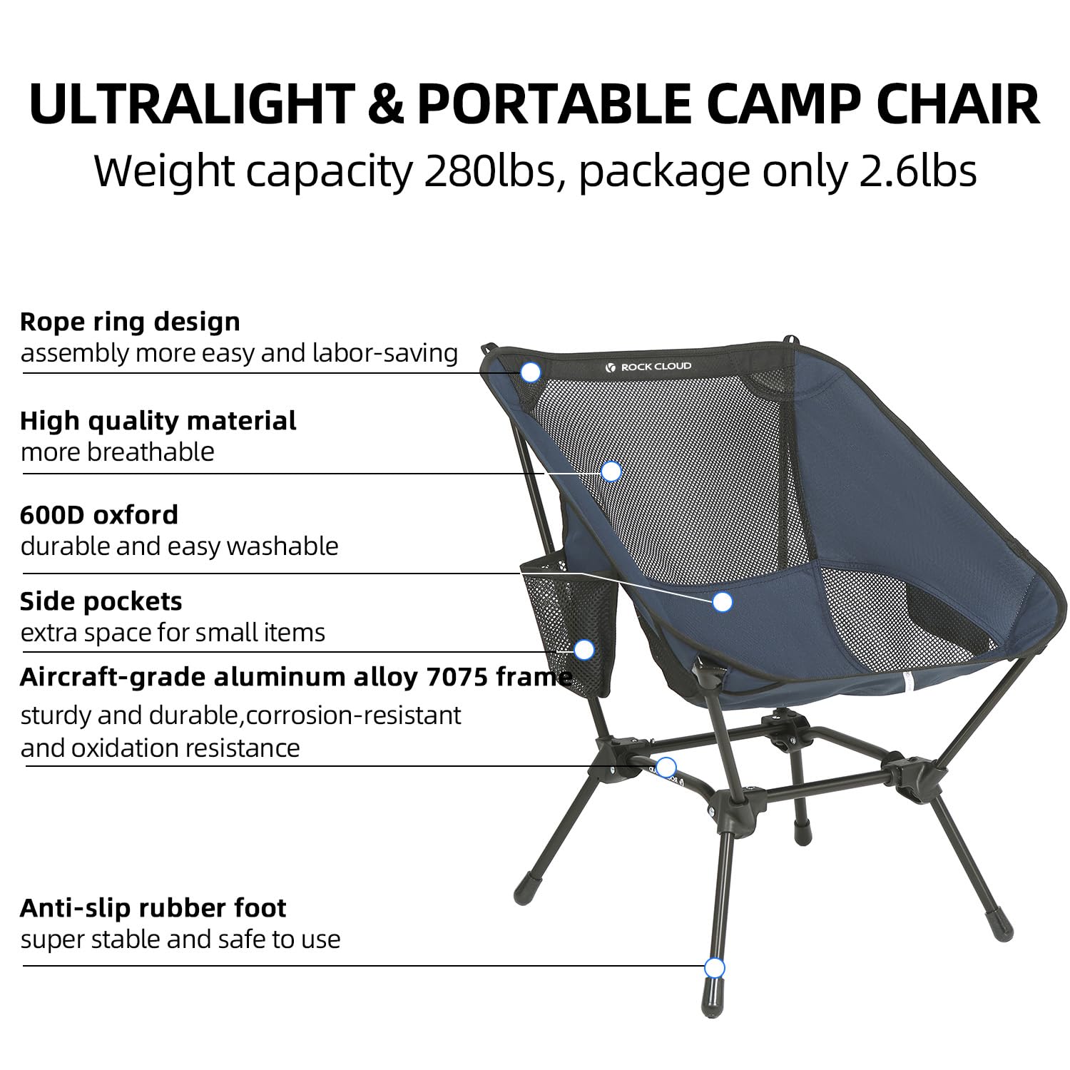 ROCK CLOUD Ultralight Portable Folding Camping Chair - Compact Outdoor Chair for Camping, Hiking, Backpacking, Beach, Lawn & Sports (Navy Blue) - Perfect for Picnics, Tailgating, Concerts & Outdoor Adventures