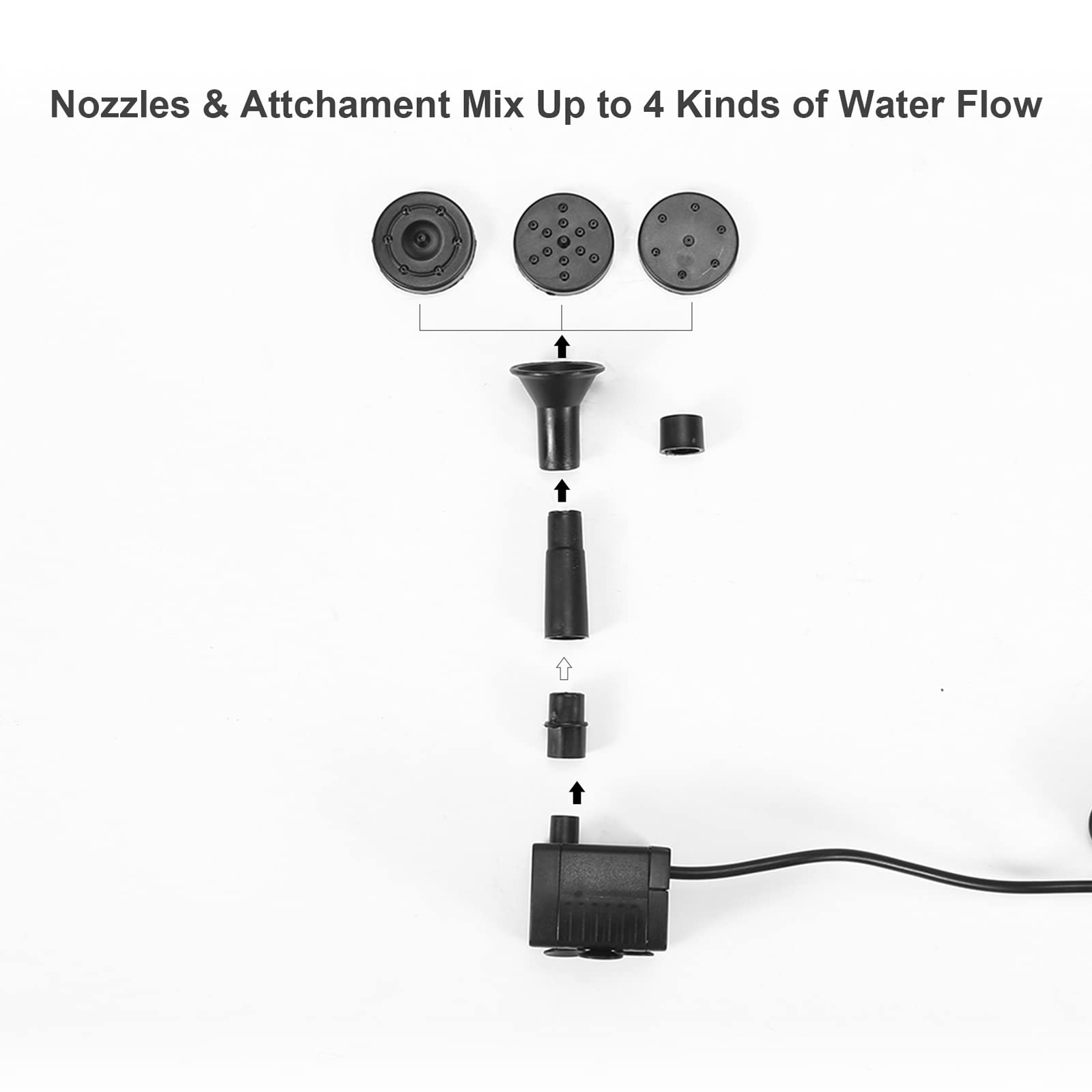 2.5W Solar Fountain Pump with 4 Nozzles, 160L/H Flow Rate - Solar Powered Garden Water Pump for Bird Baths, Fish Tanks, Ponds & Outdoor Decor - Perfect for Backyard, Patio, and Garden Water Features