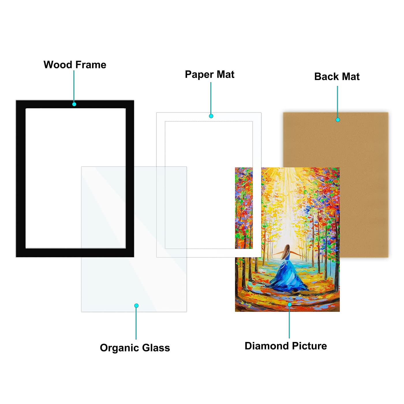 Betionol 12x16 Picture Frame 2 Pack - Black Solid Wood Frame with Acrylic Glass for 12x16in/30x40cm Diamond Paintings, Photos & Prints - Includes Back Mat & Hanging Kit - Perfect for Home Decor, Office Display & Gift Giving