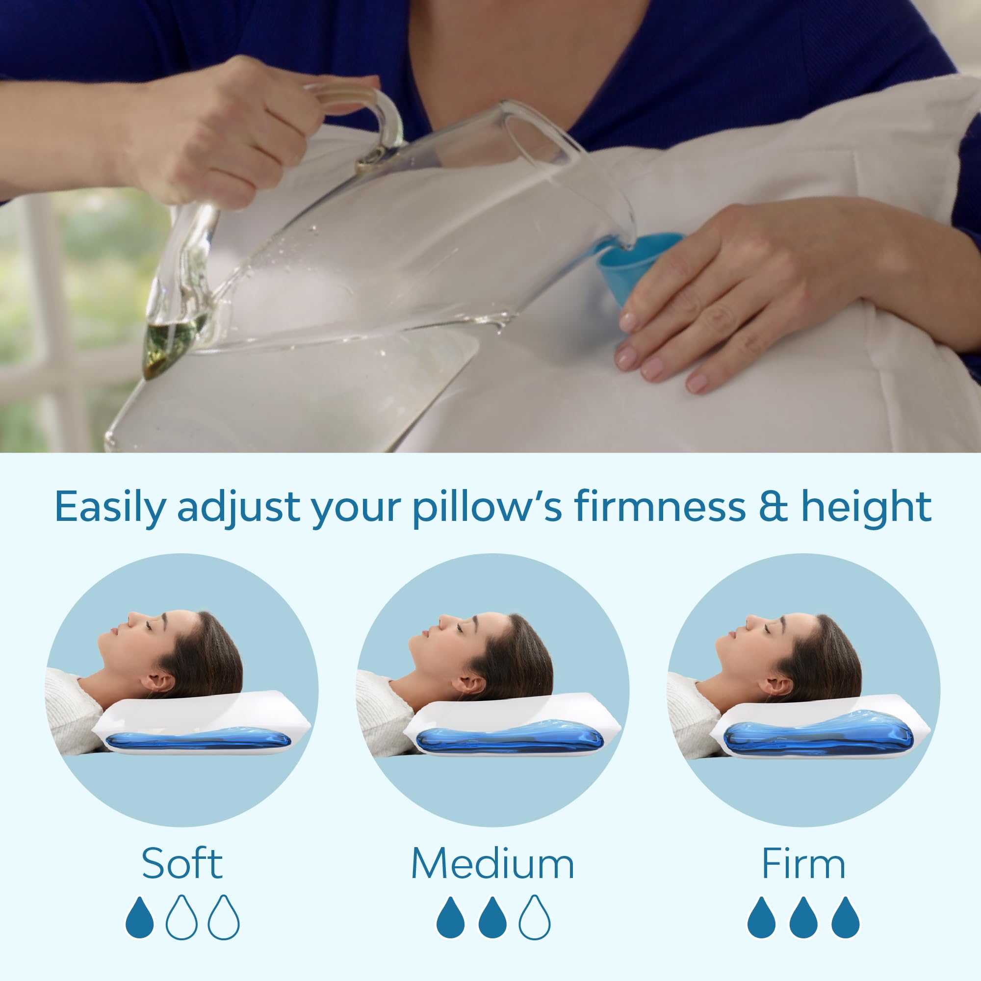Premium Fiber & Foam Water Pillow Pack - Cooling Comfort for Hot Sleepers, Neck Pain Relief - Perfect for Side Sleepers, Travel & Home Use