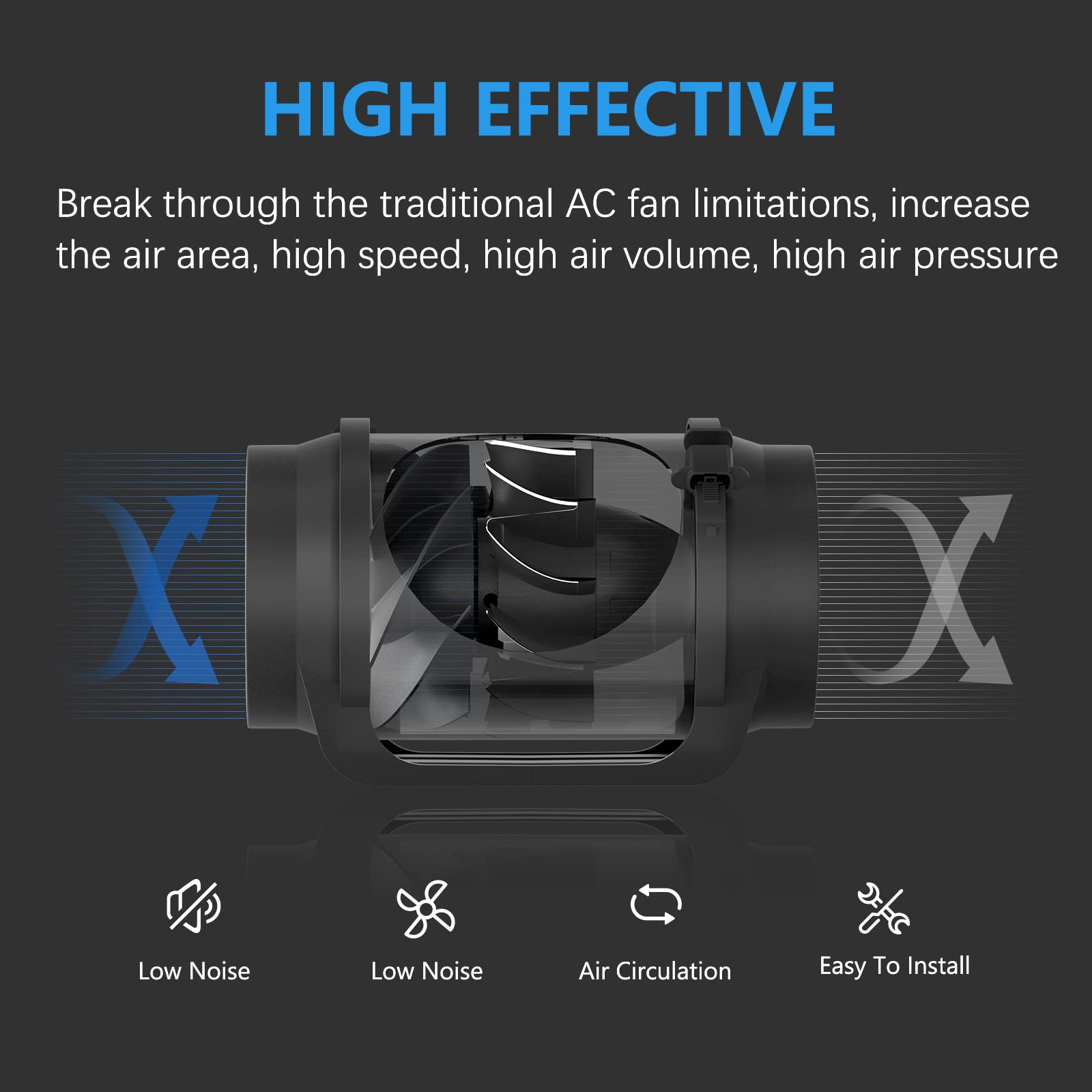 Hon&Guan 6 Inch Inline Duct Fan 469 CFM - Variable Speed EC Motor with Controller - HVAC Booster for Grow Tents, Hydroponics, Heating & Cooling Systems - Perfect for Indoor Gardening & Ventilation Solutions