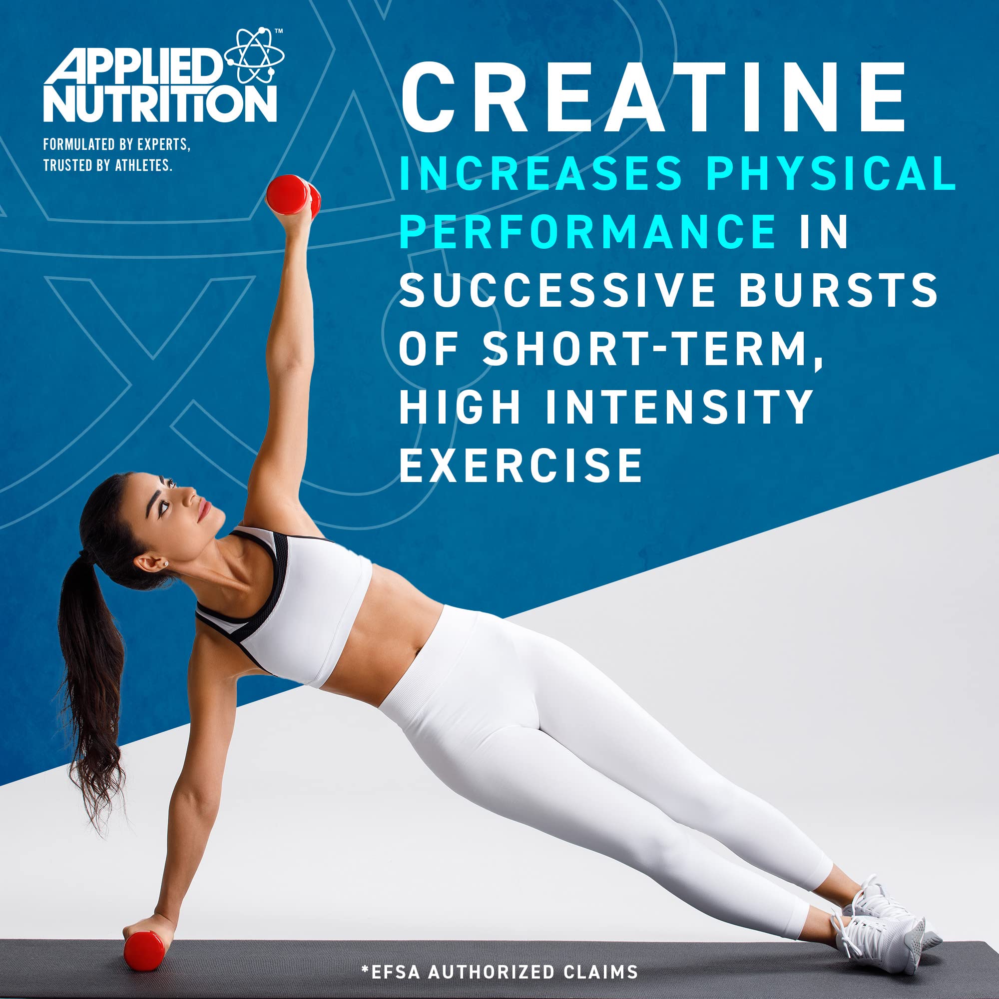 Applied Nutrition Micronized Creatine Monohydrate Powder 250g - Pure Muscle Builder for Athletes & Gym Workouts