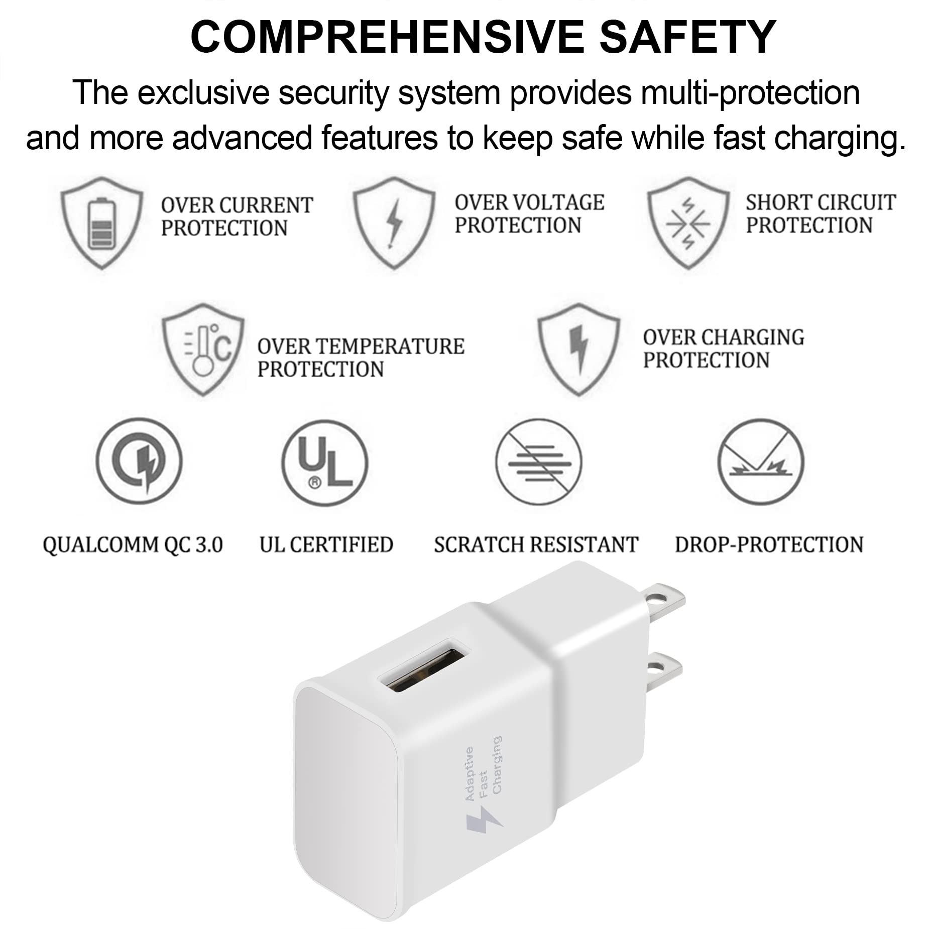 Fast Charging USB-C Kit - 5FT Type C Cable & Adaptive Wall Charger for Samsung Galaxy S21/S21+/S10/S10e/S9/S8/A51/Z Flip3/A53/A71/Note 8/9, Google Pixel 3/2XL - Original Replacement Charger for Home, Office & Travel