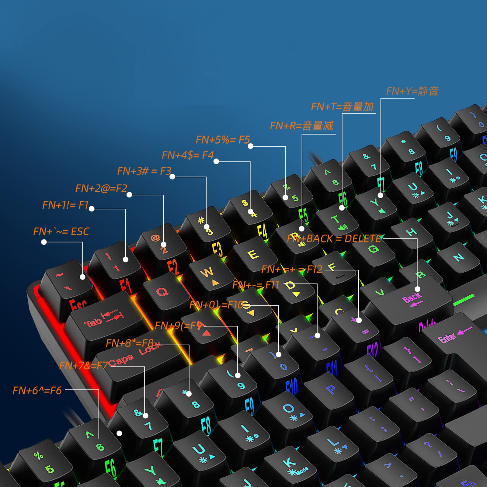 Dpofirs 61-Key RGB Gaming Keyboard with Blue Switches - Wired USB Mechanical Keyboard, 5 Adjustable Levels & 8 Lighting Effects for Windows PC Gamers - Perfect for FPS, MOBA & Typing Enthusiasts